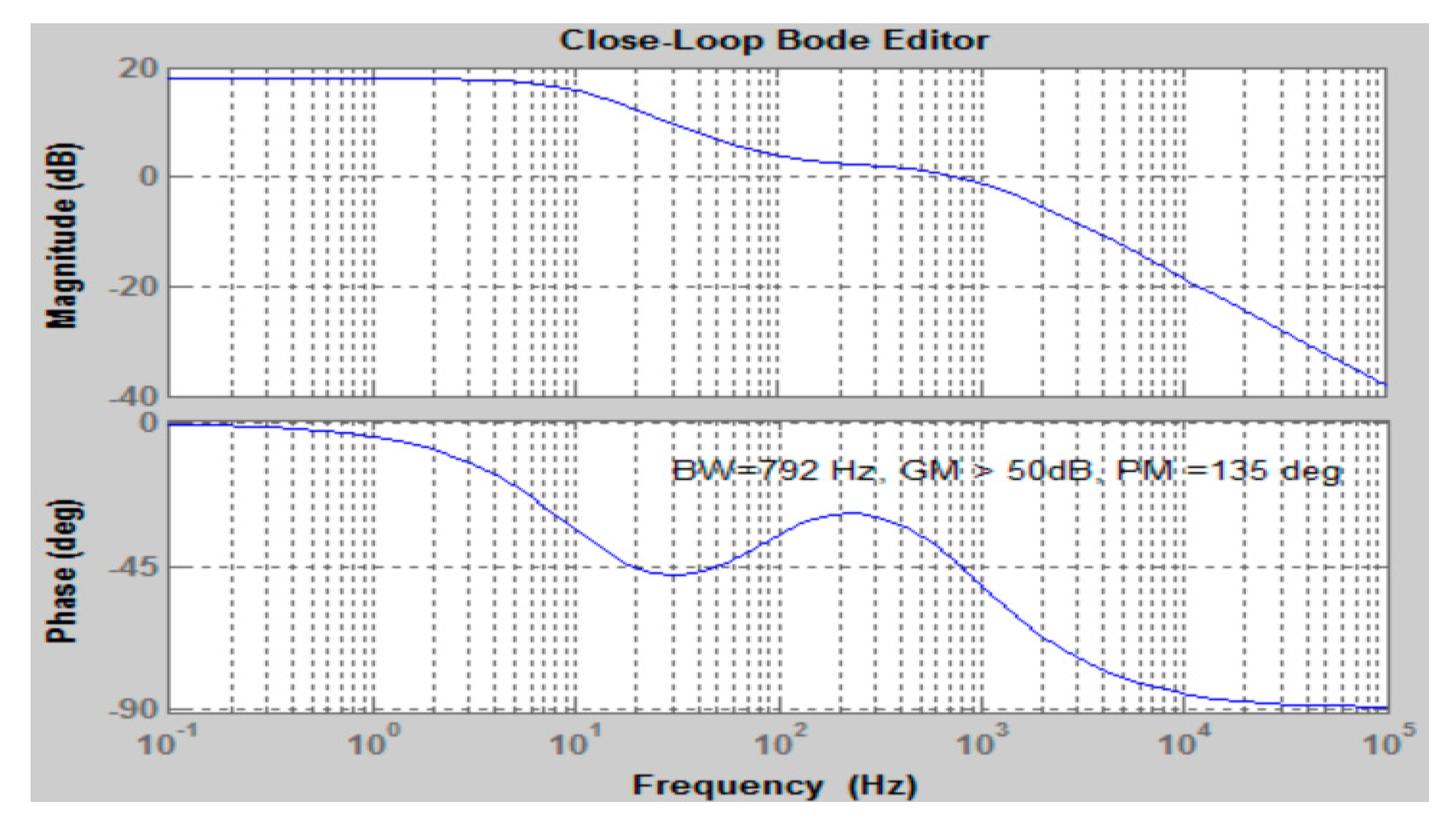 Applsci 09 01860 g008