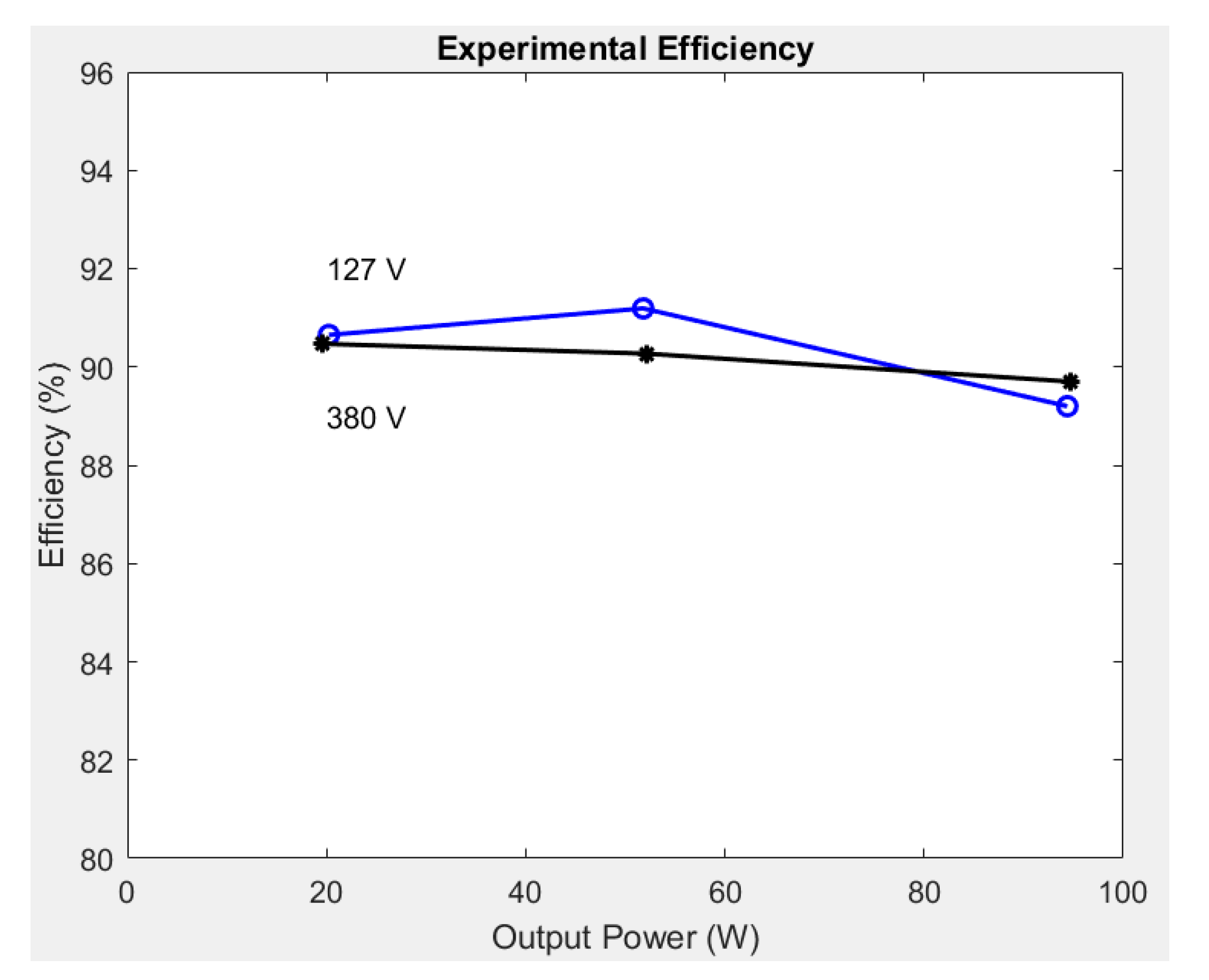 Applsci 09 01860 g012