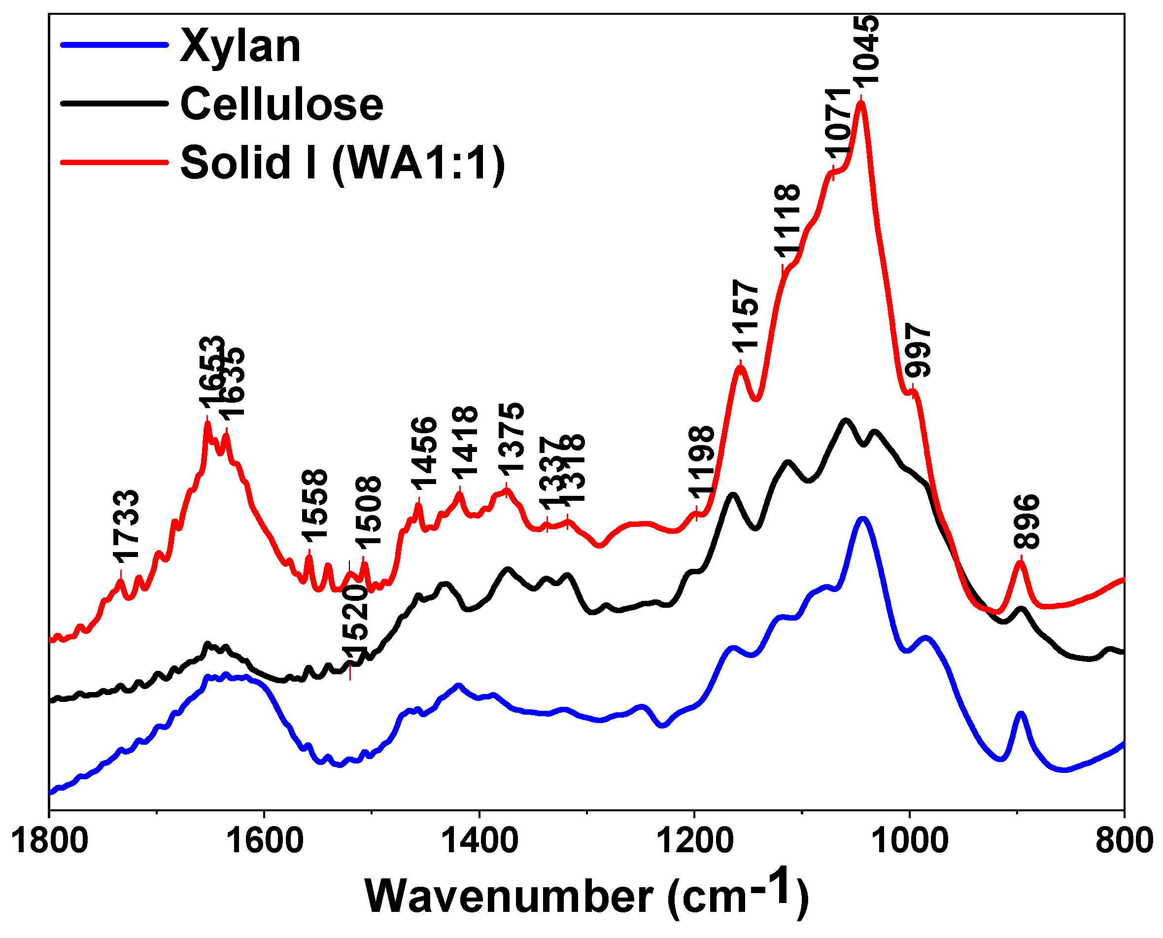 Applsci 09 01862 g003