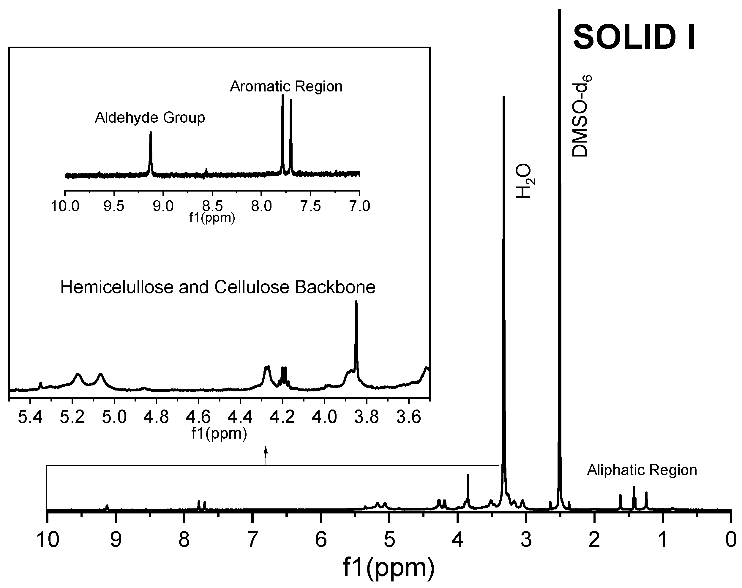 Applsci 09 01862 g005