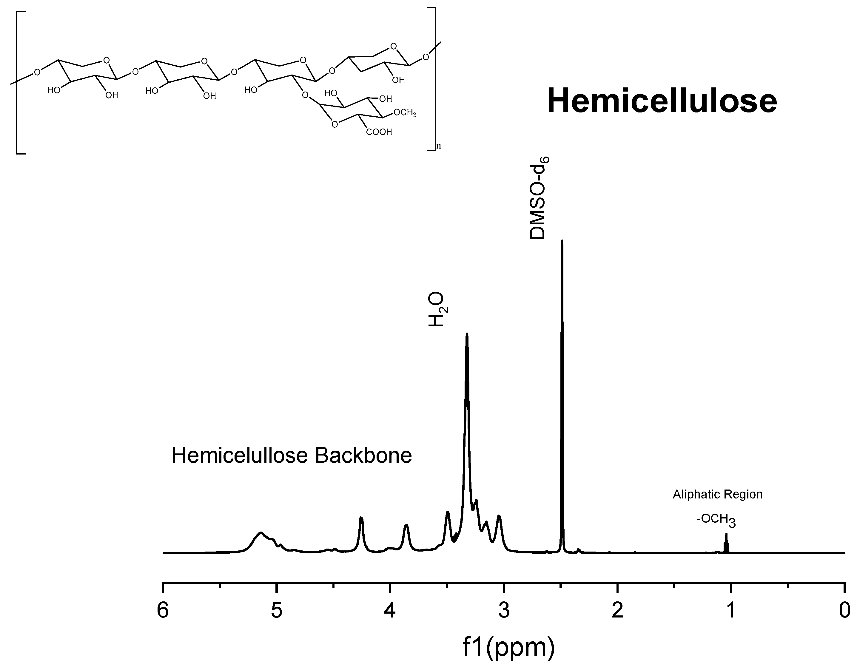 Applsci 09 01862 g007