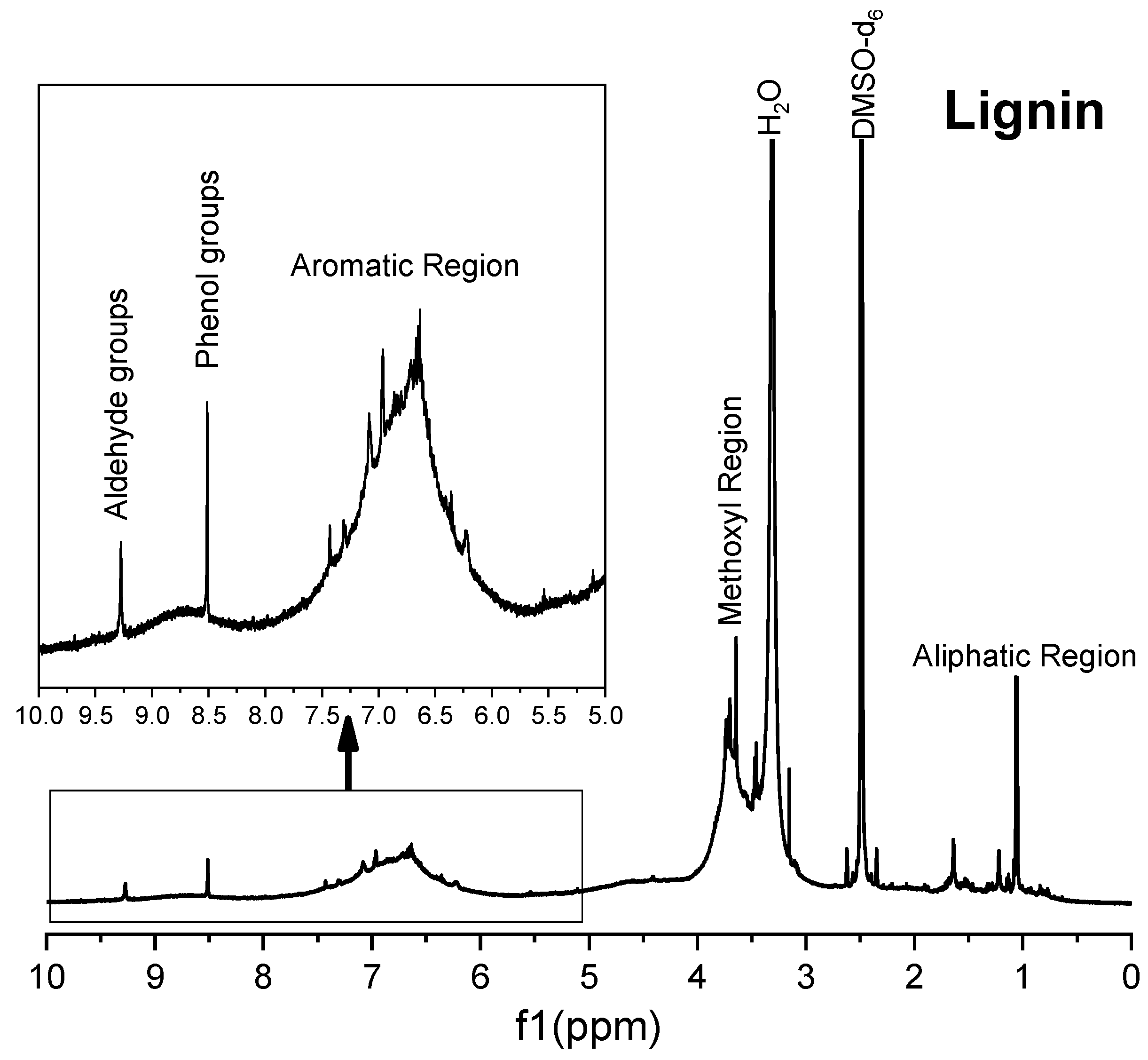 Applsci 09 01862 g009