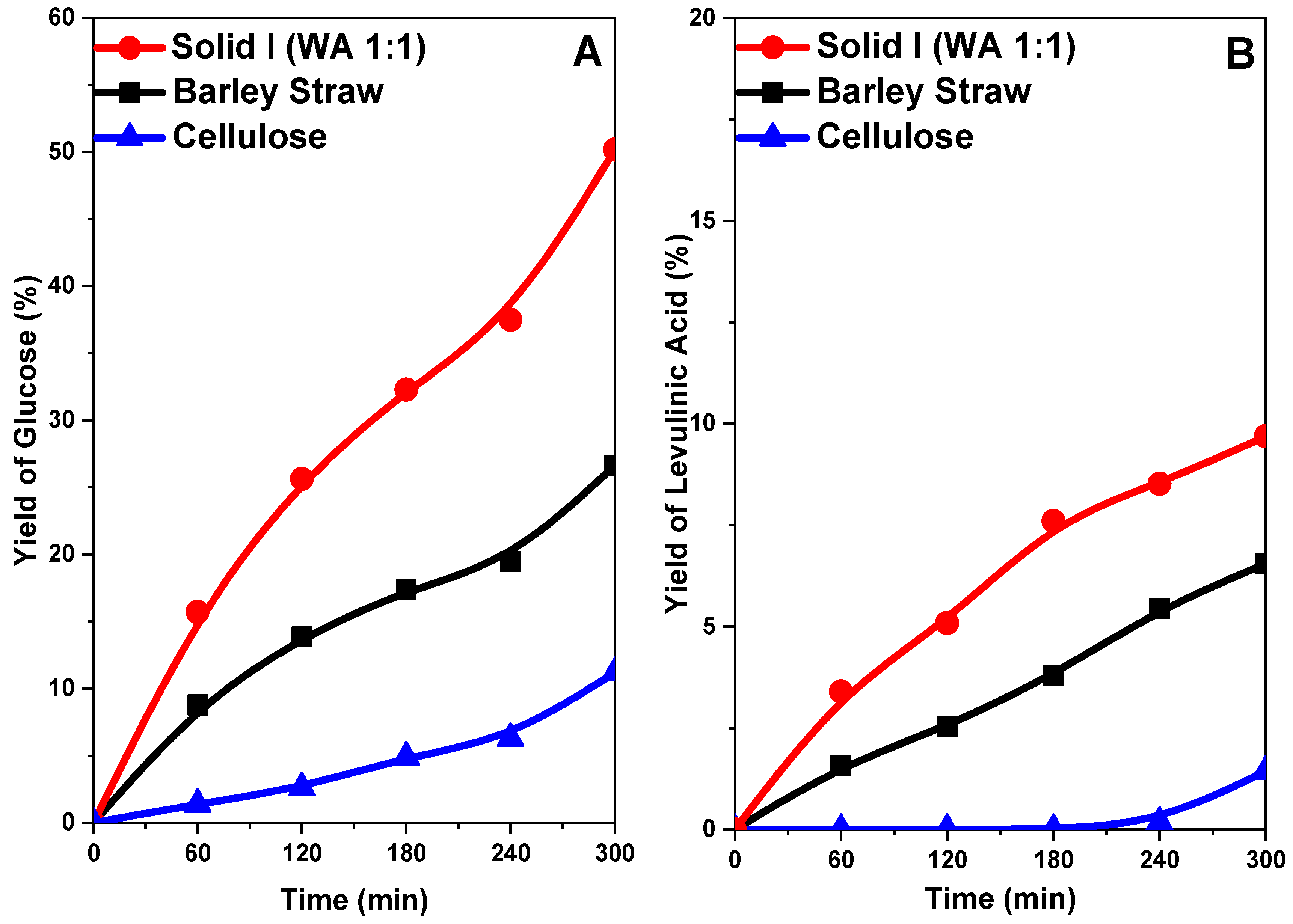 Applsci 09 01862 g012
