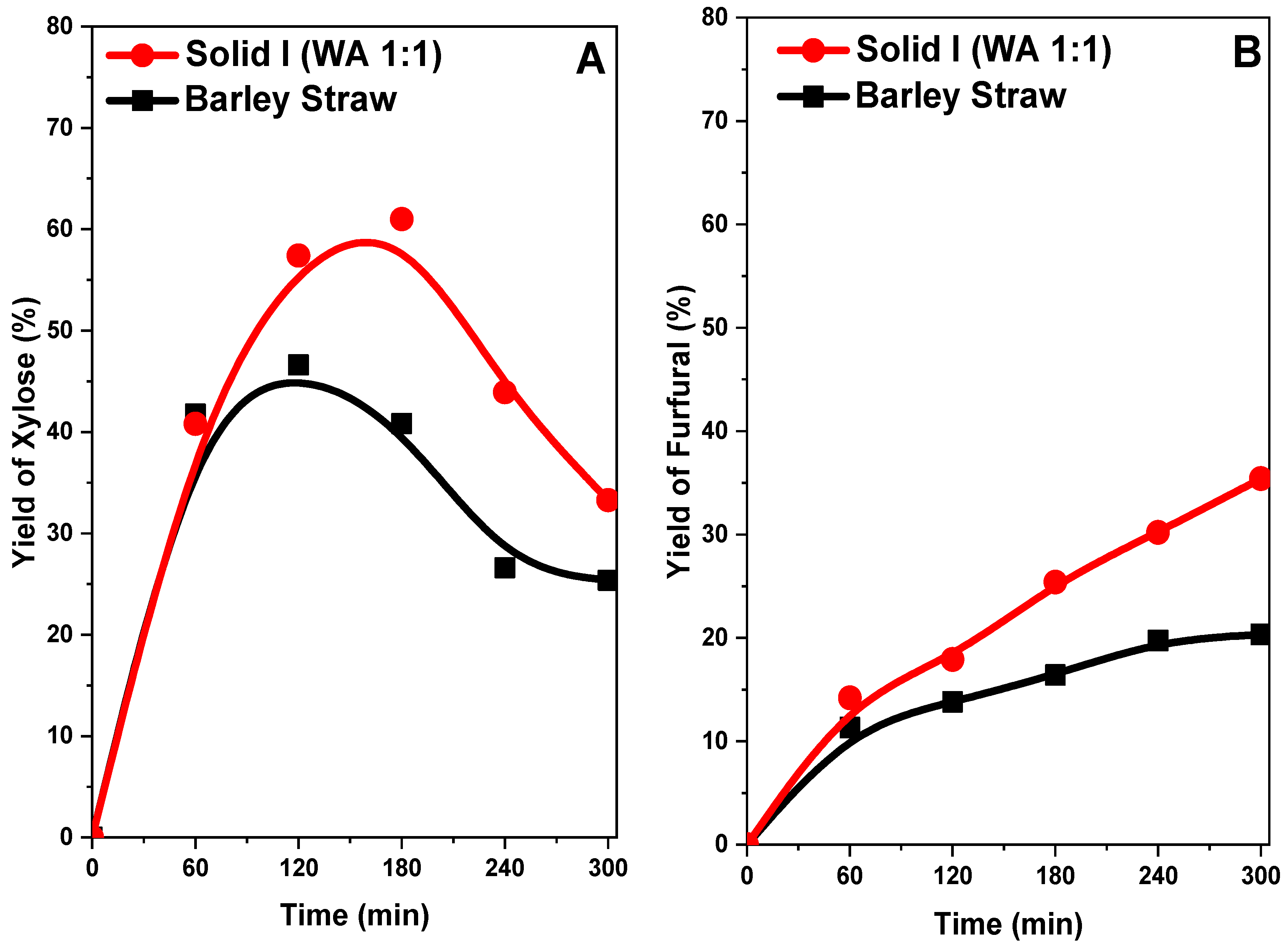 Applsci 09 01862 g013