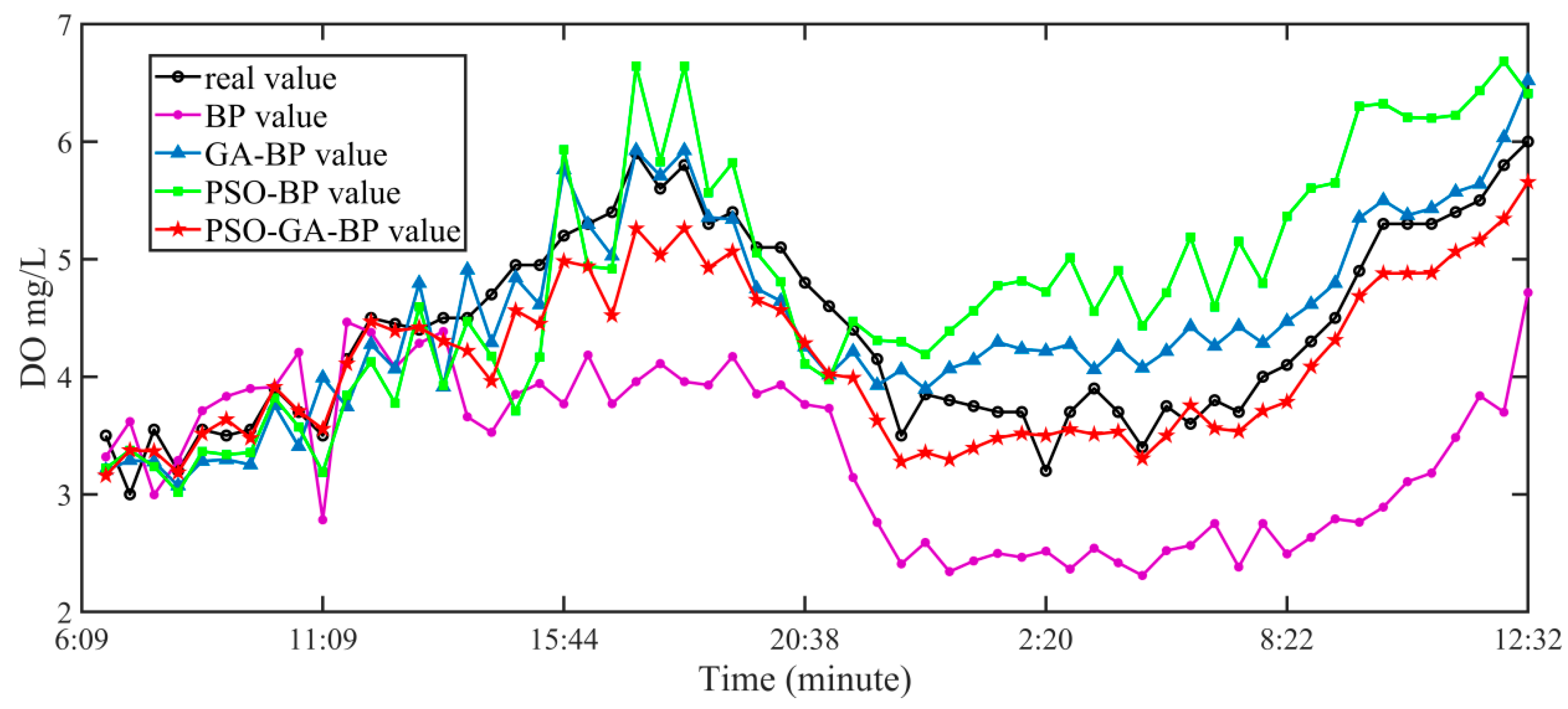 Applsci 09 01863 g003