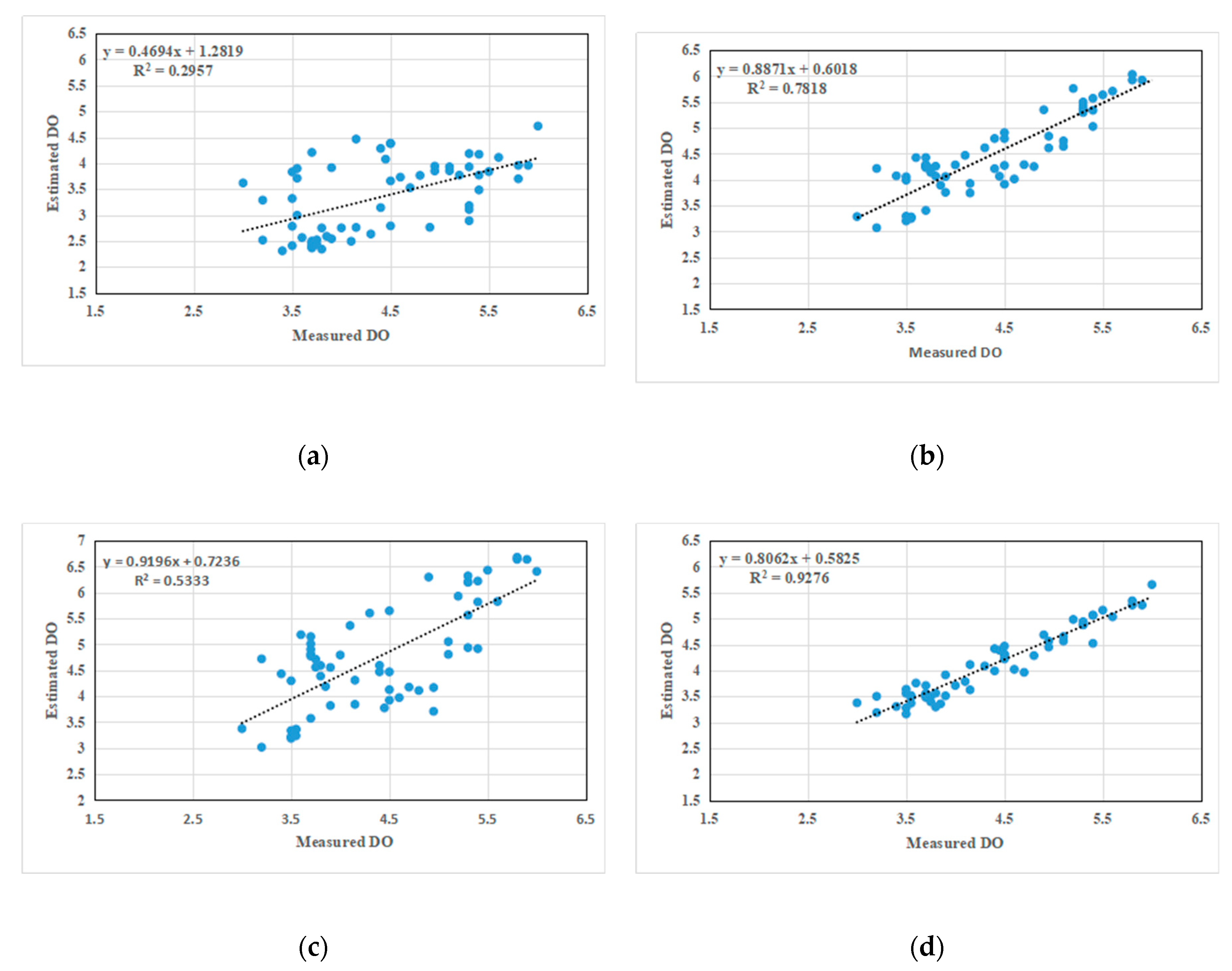 Applsci 09 01863 g004