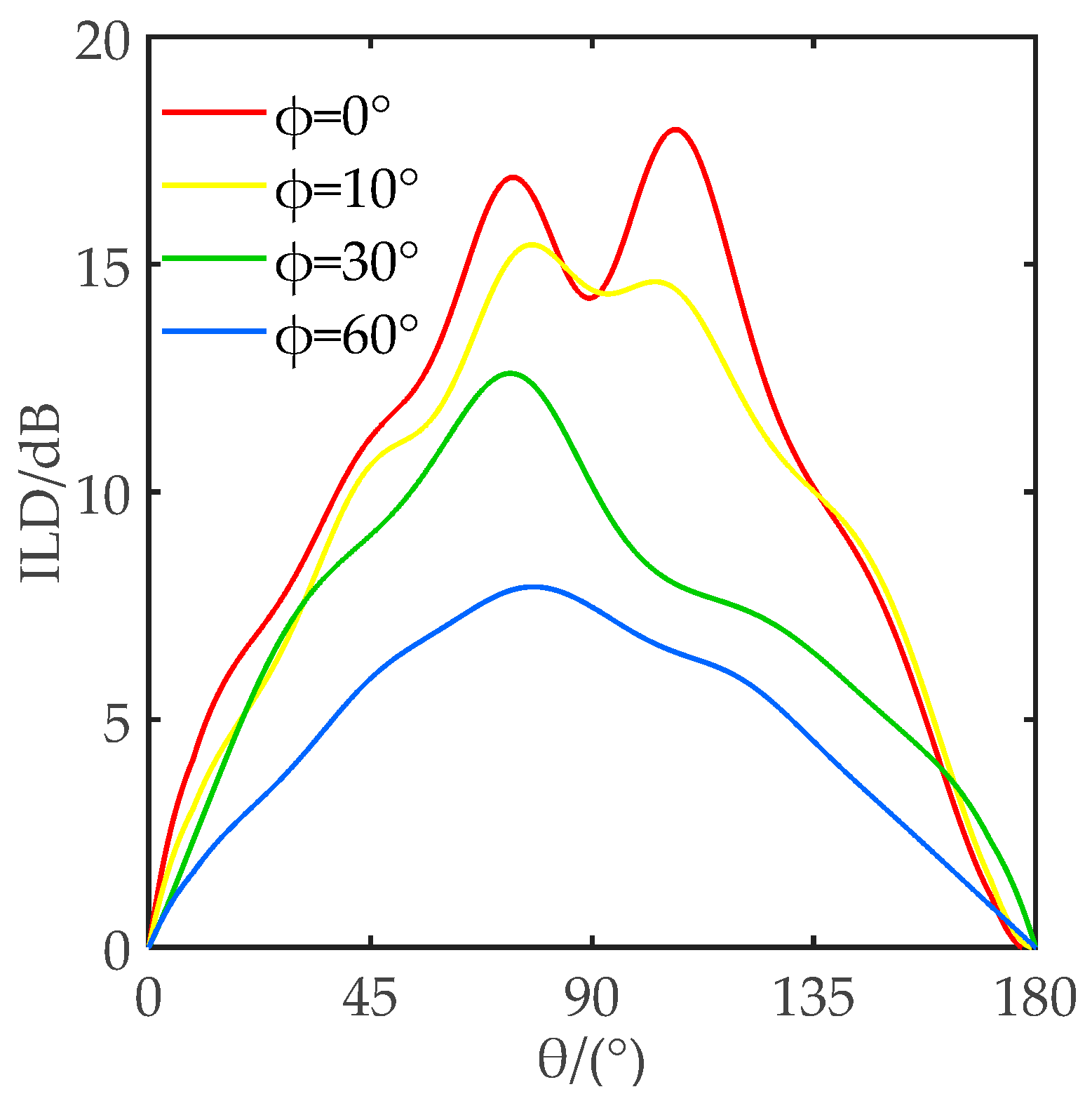 Applsci 09 01867 g002