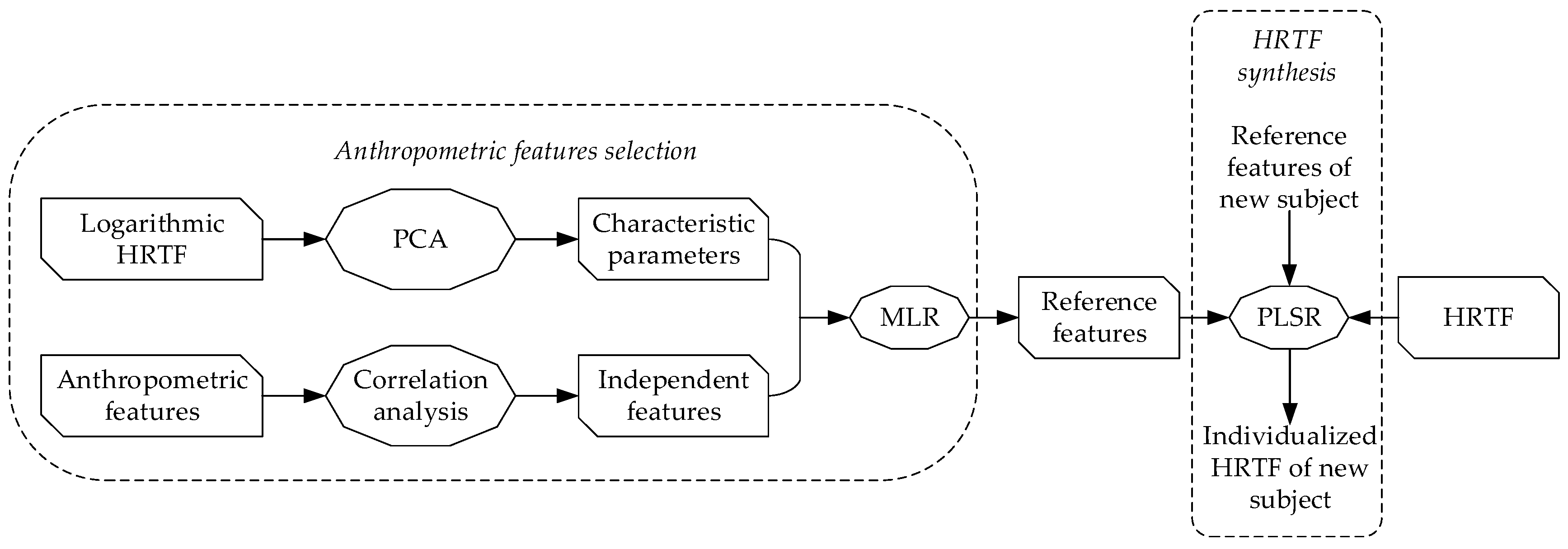 Applsci 09 01867 g004