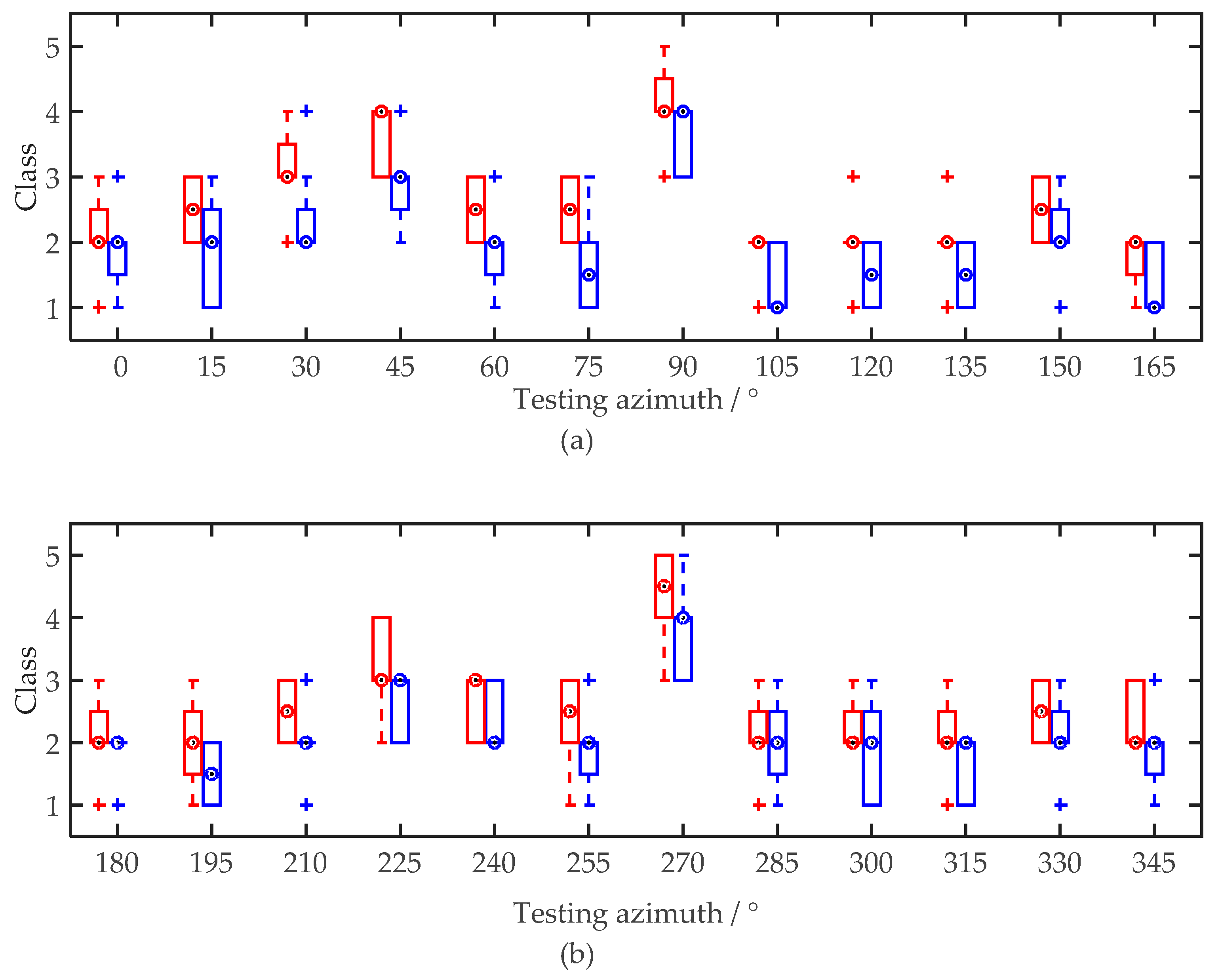 Applsci 09 01867 g011