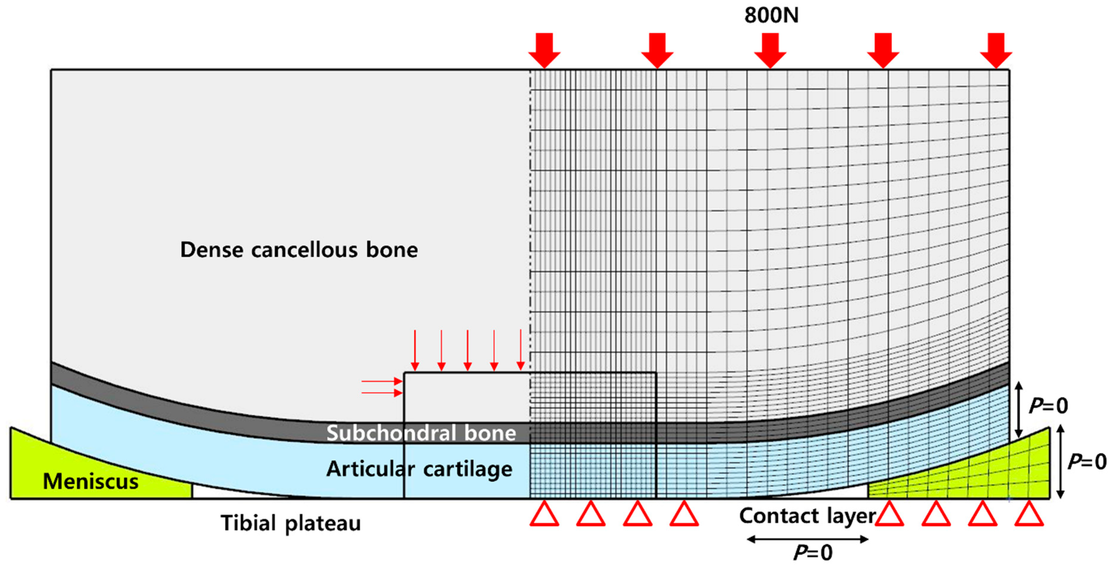 Applsci 09 01868 g001