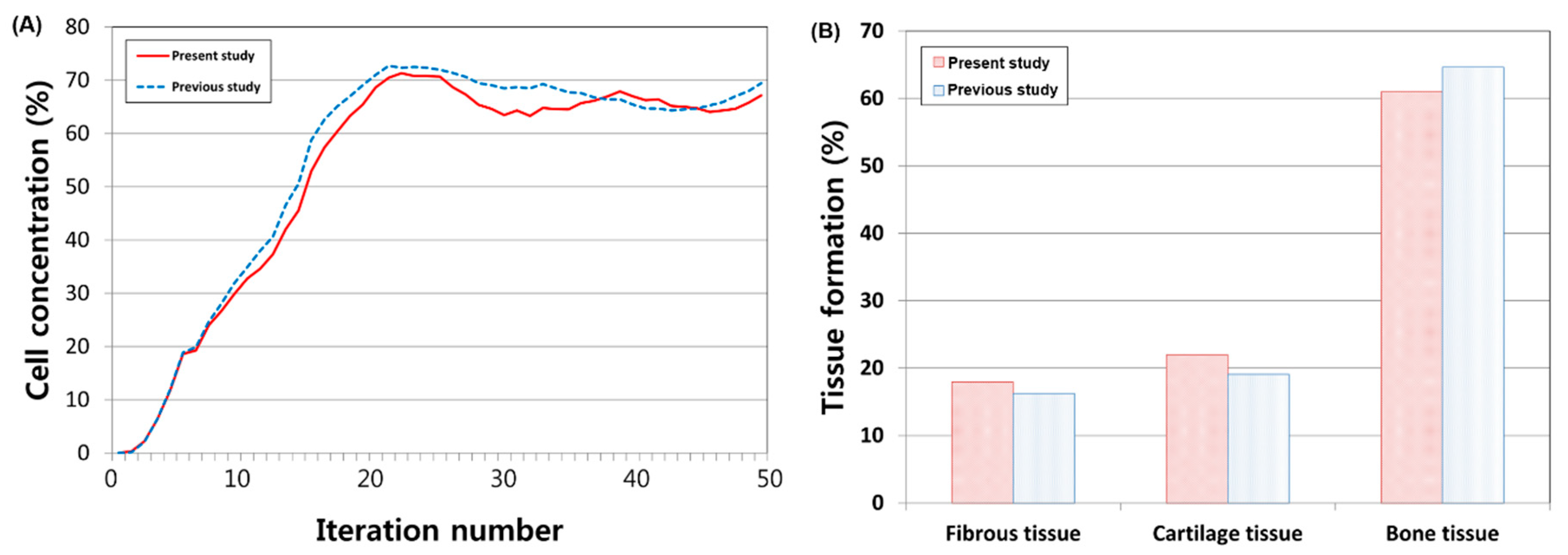 Applsci 09 01868 g004