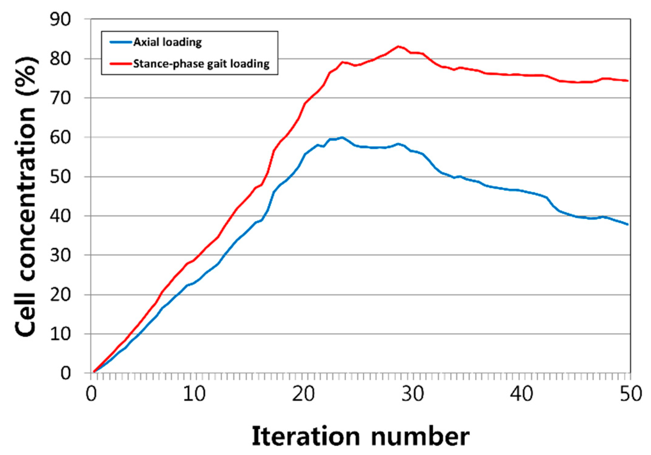 Applsci 09 01868 g006