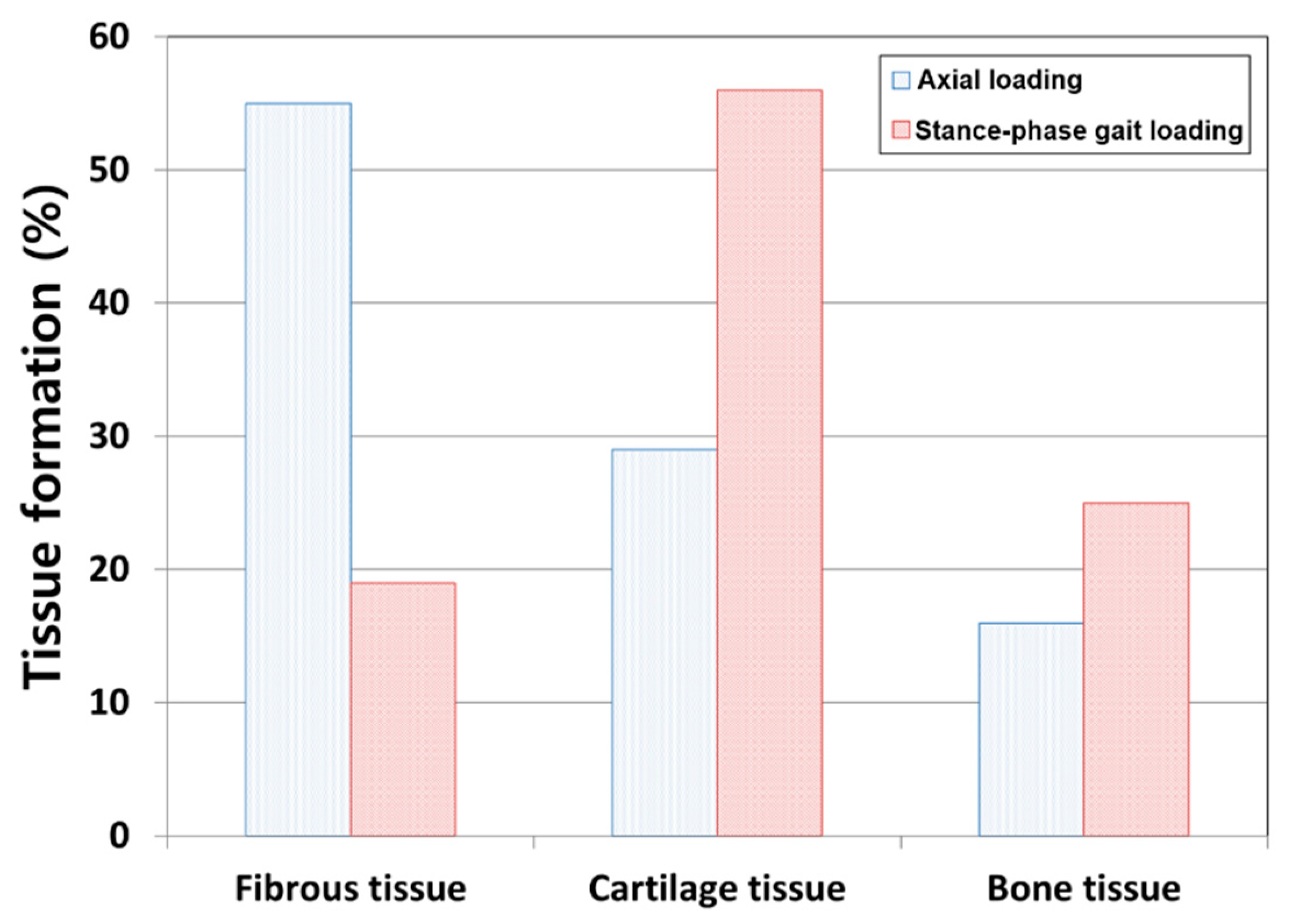 Applsci 09 01868 g007