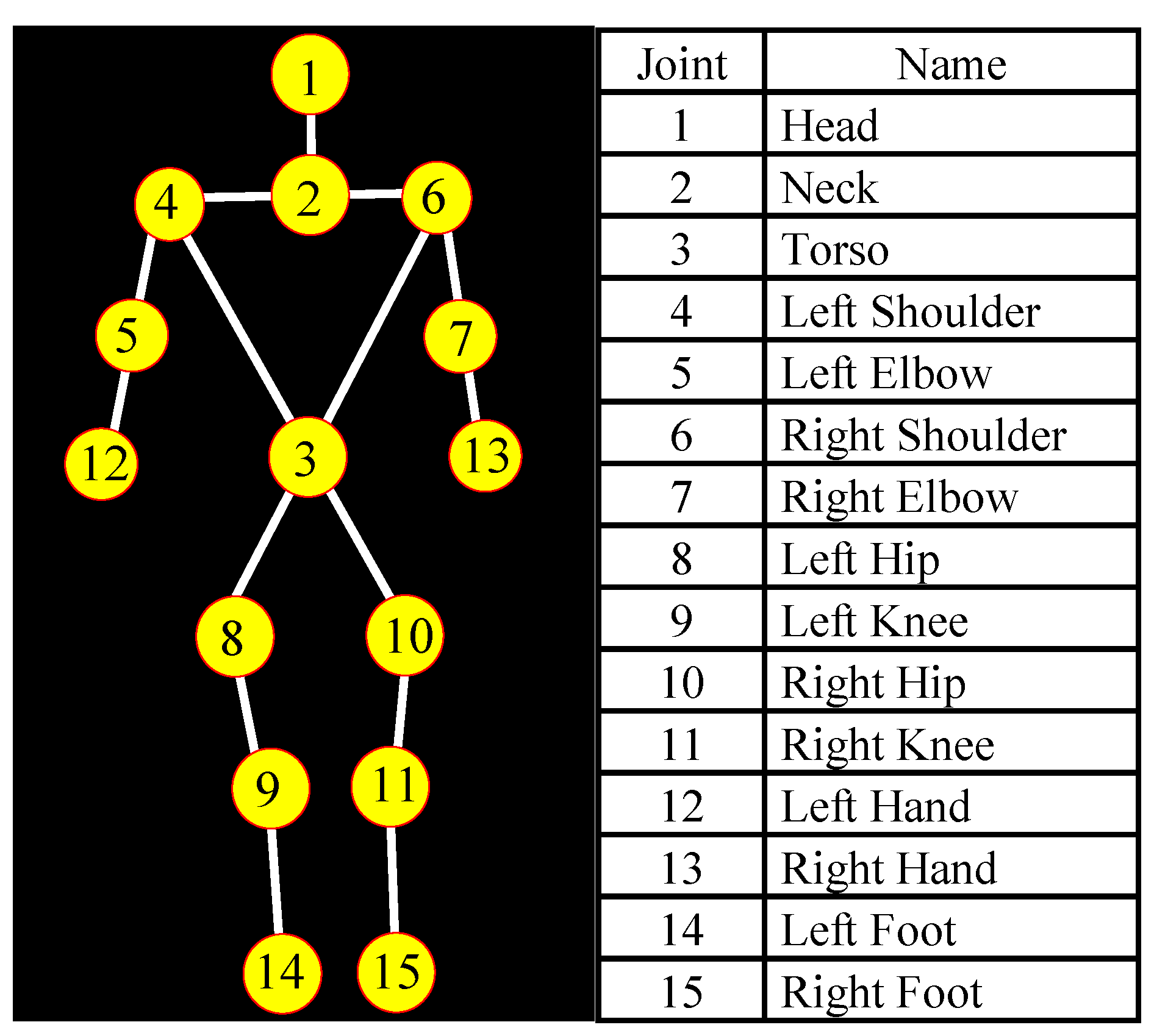 Applsci 09 01869 g002 550