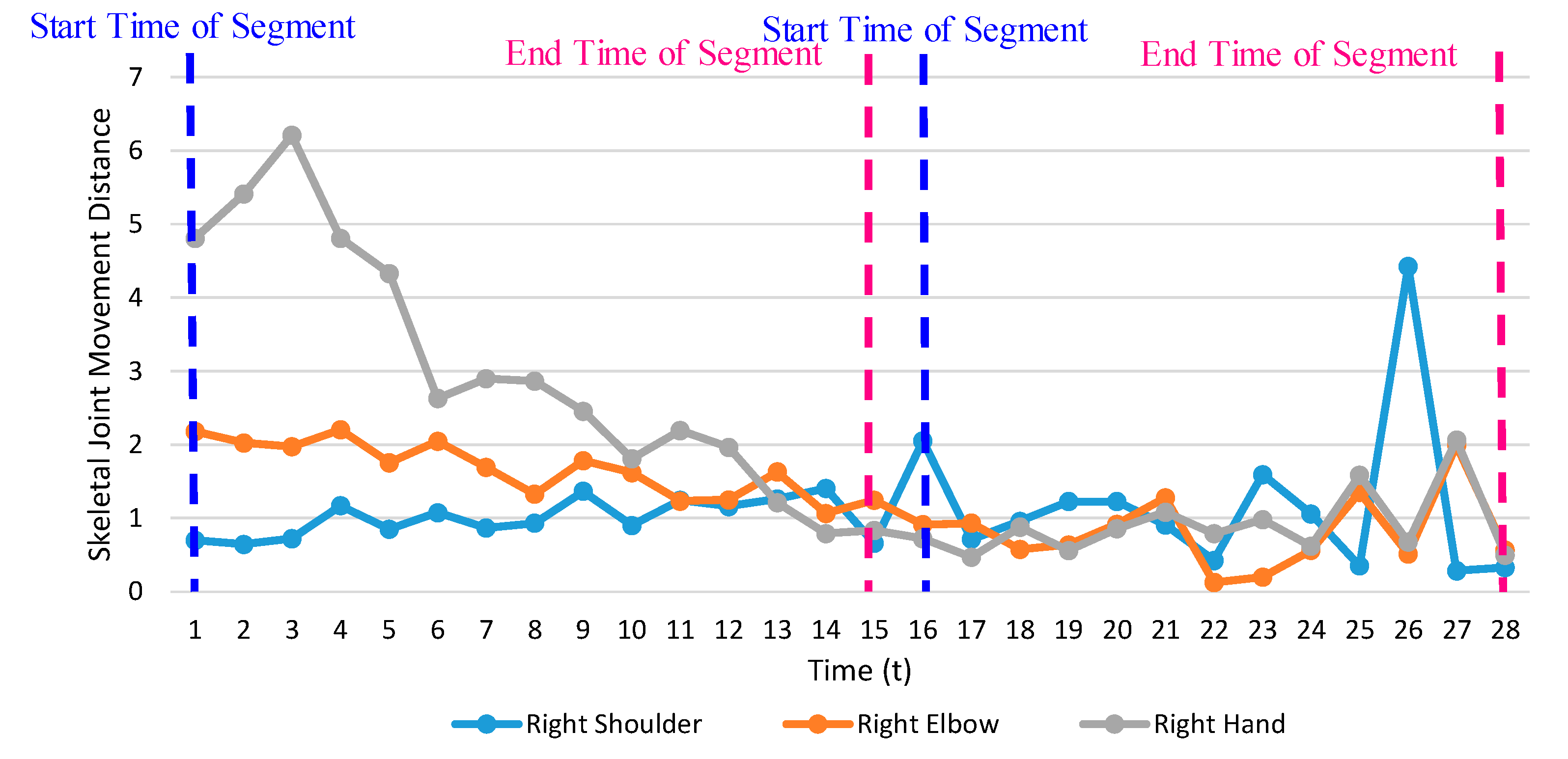 Applsci 09 01869 g003 550