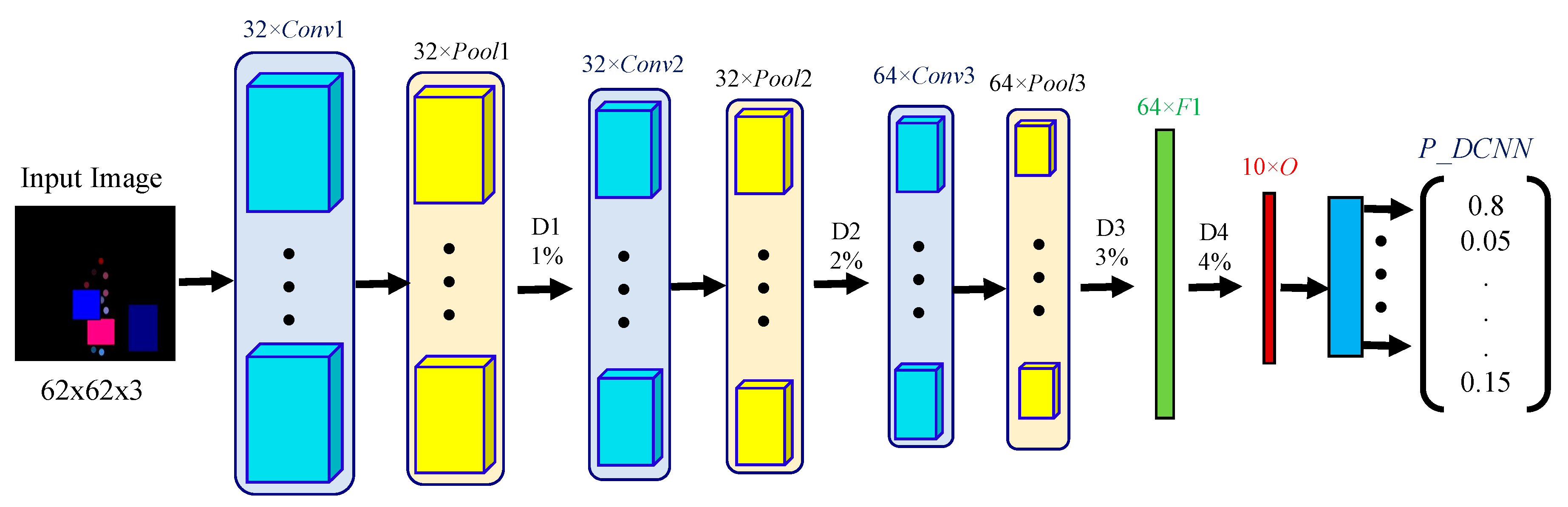 Applsci 09 01869 g006 550
