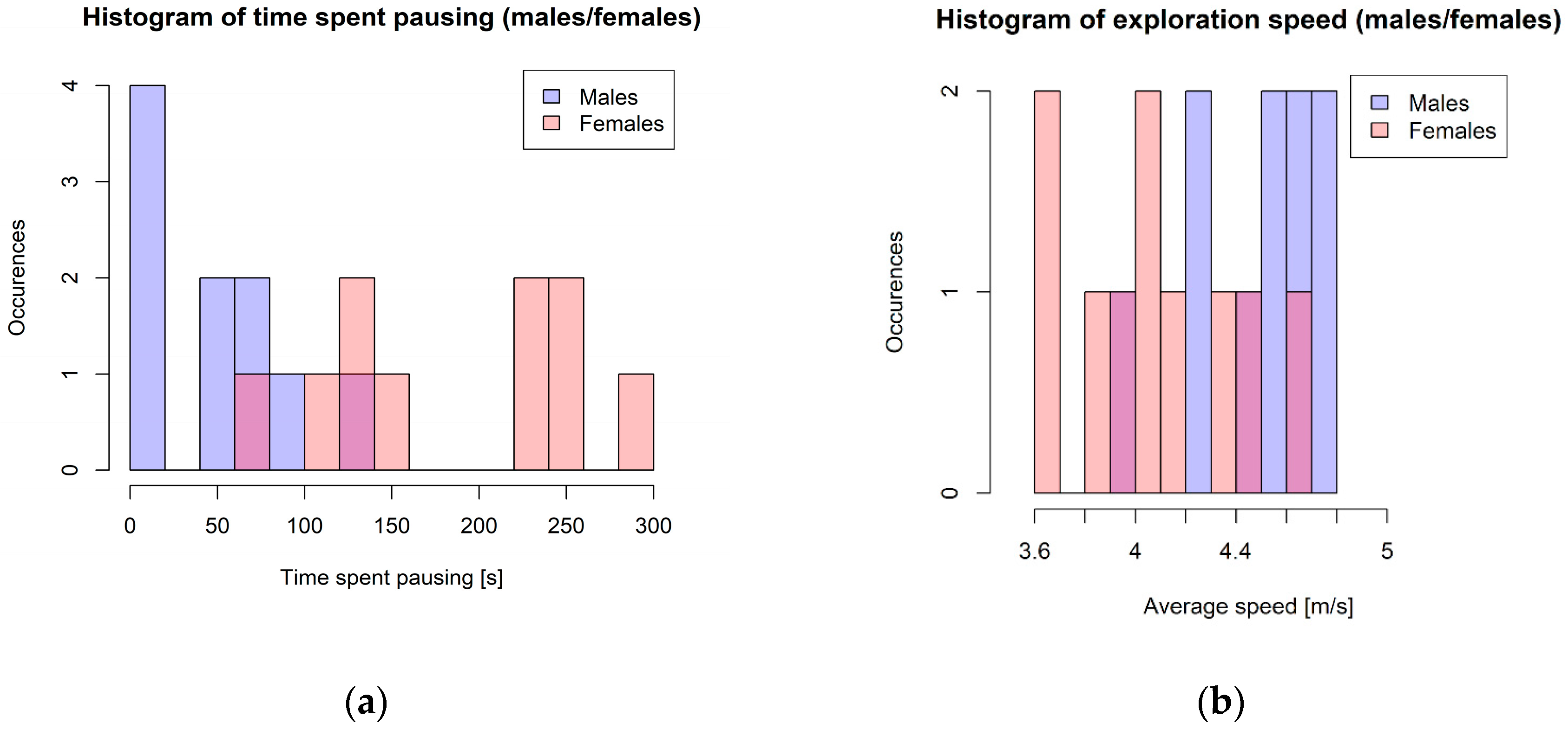 Applsci 09 01873 g007