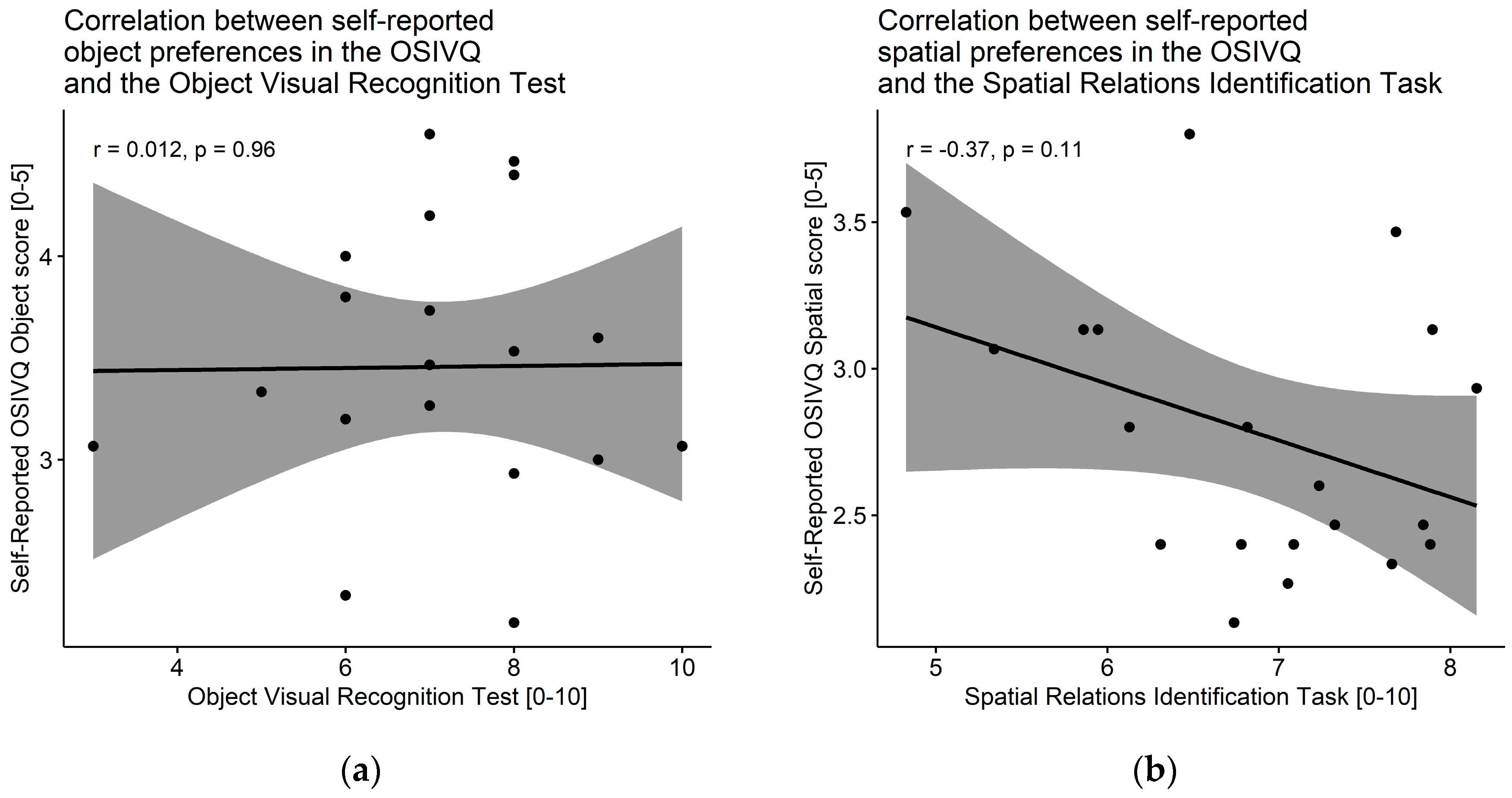 Applsci 09 01873 g008