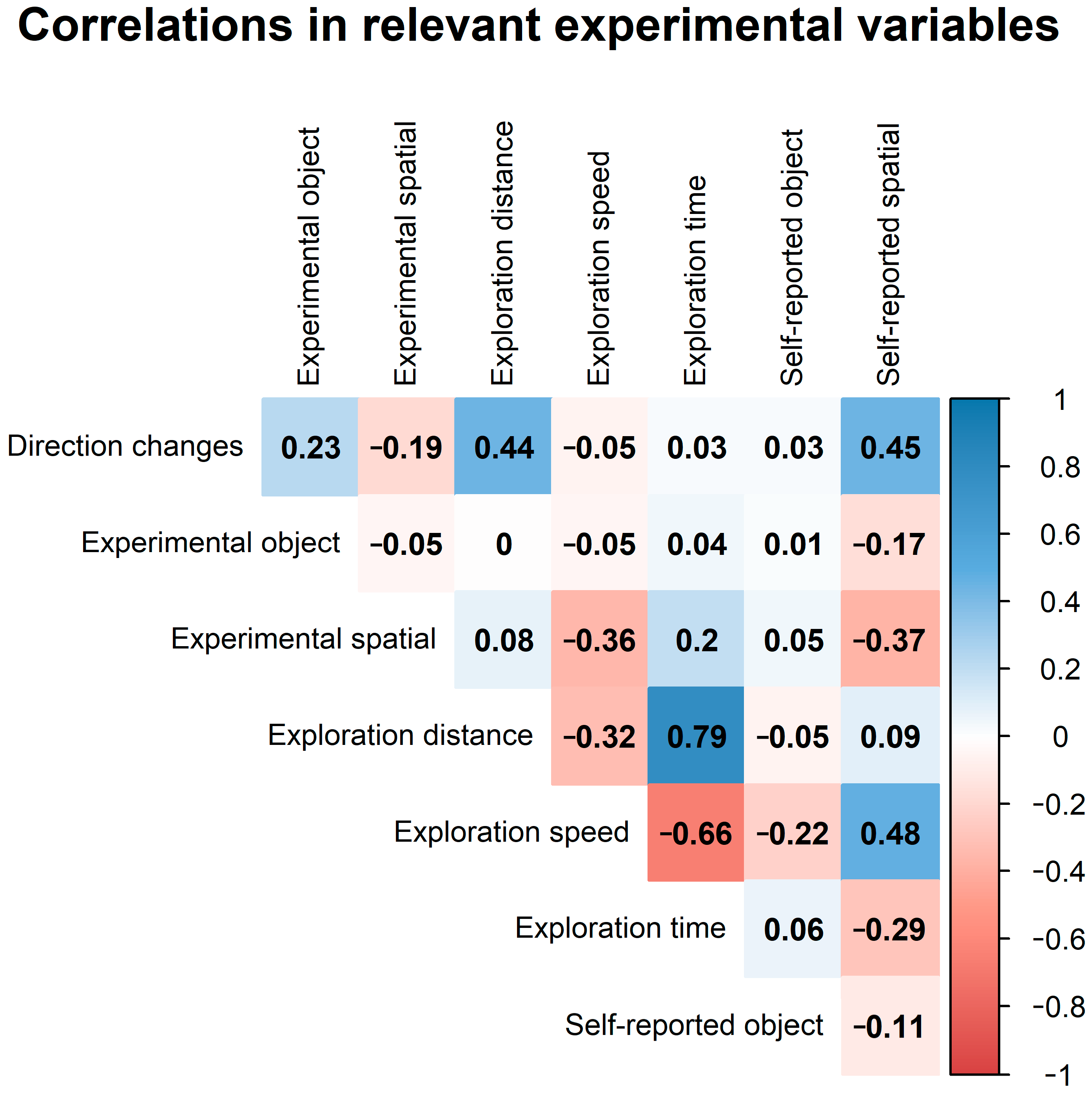 Applsci 09 01873 g009
