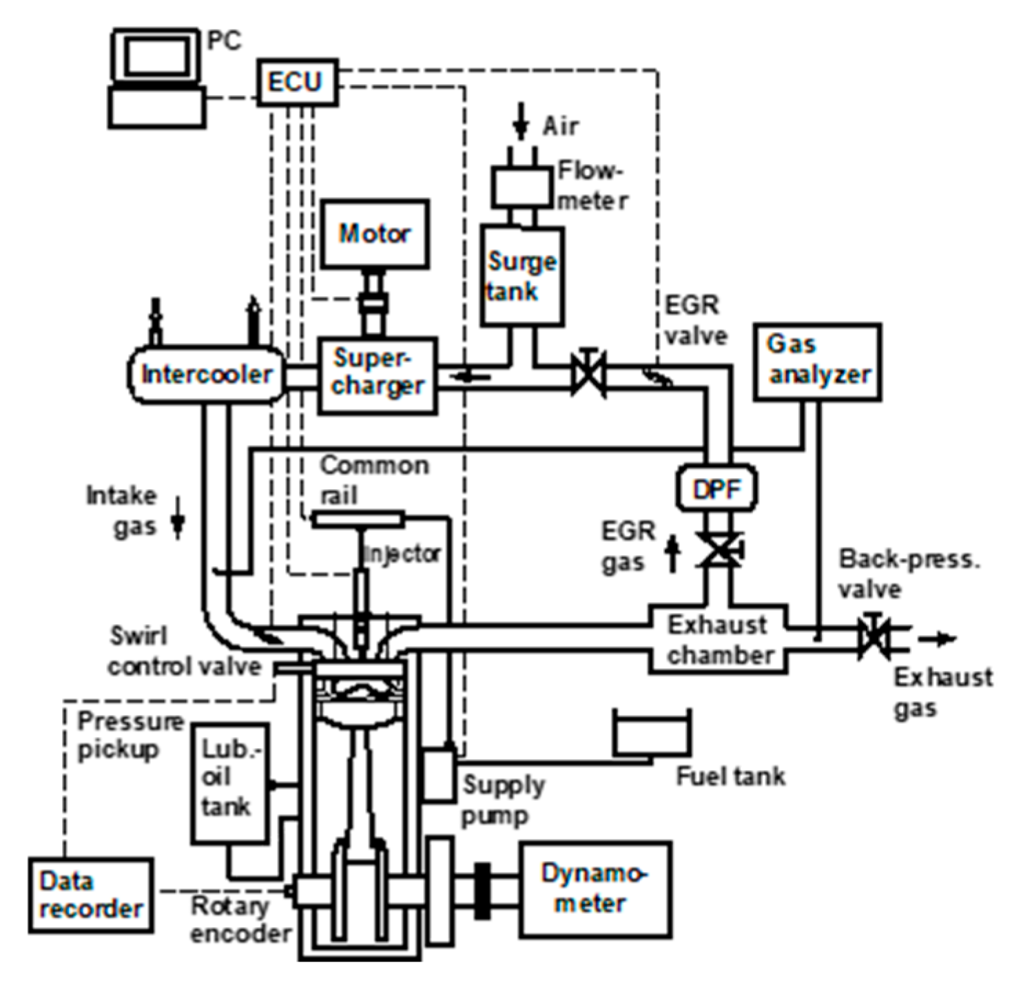 Applsci 09 01875 g001