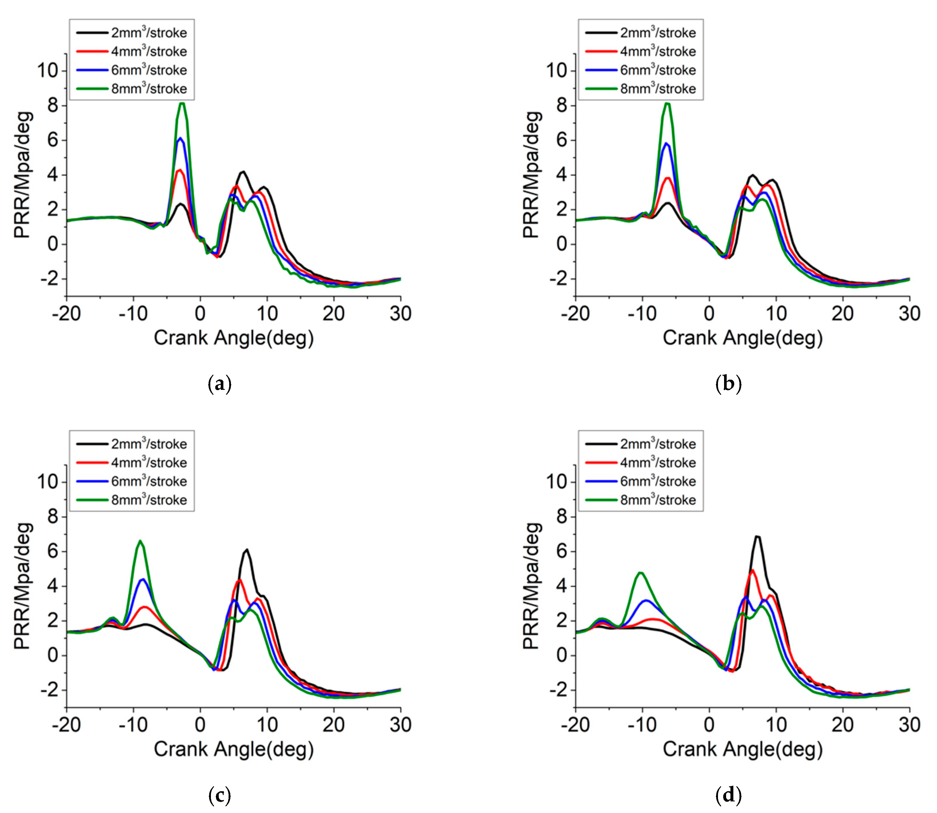 Applsci 09 01875 g003