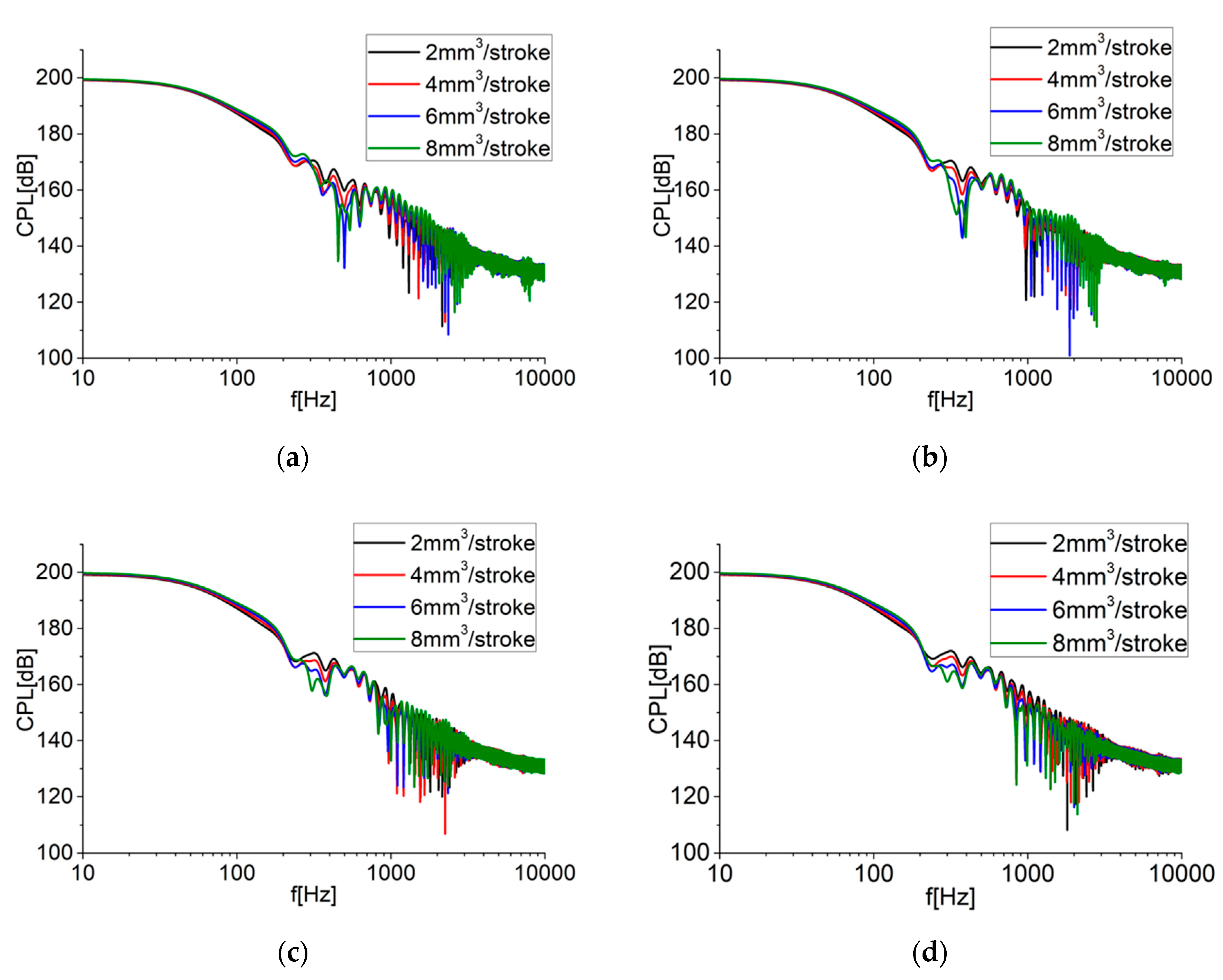 Applsci 09 01875 g004