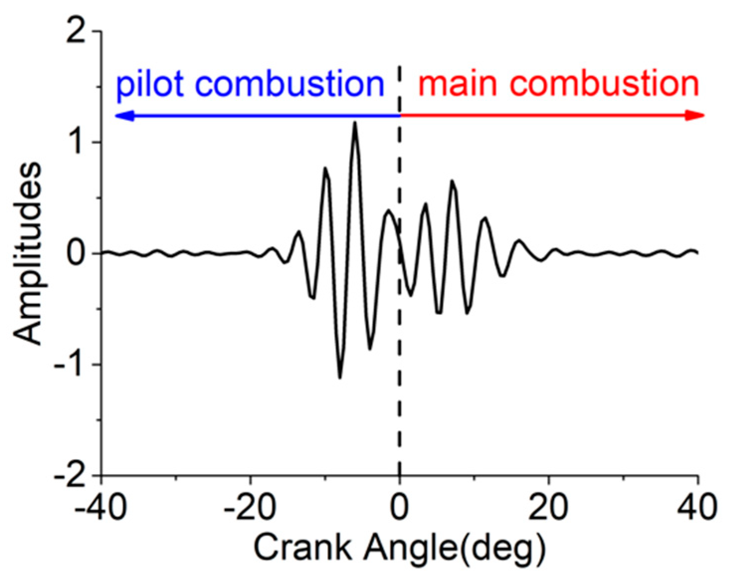 Applsci 09 01875 g006