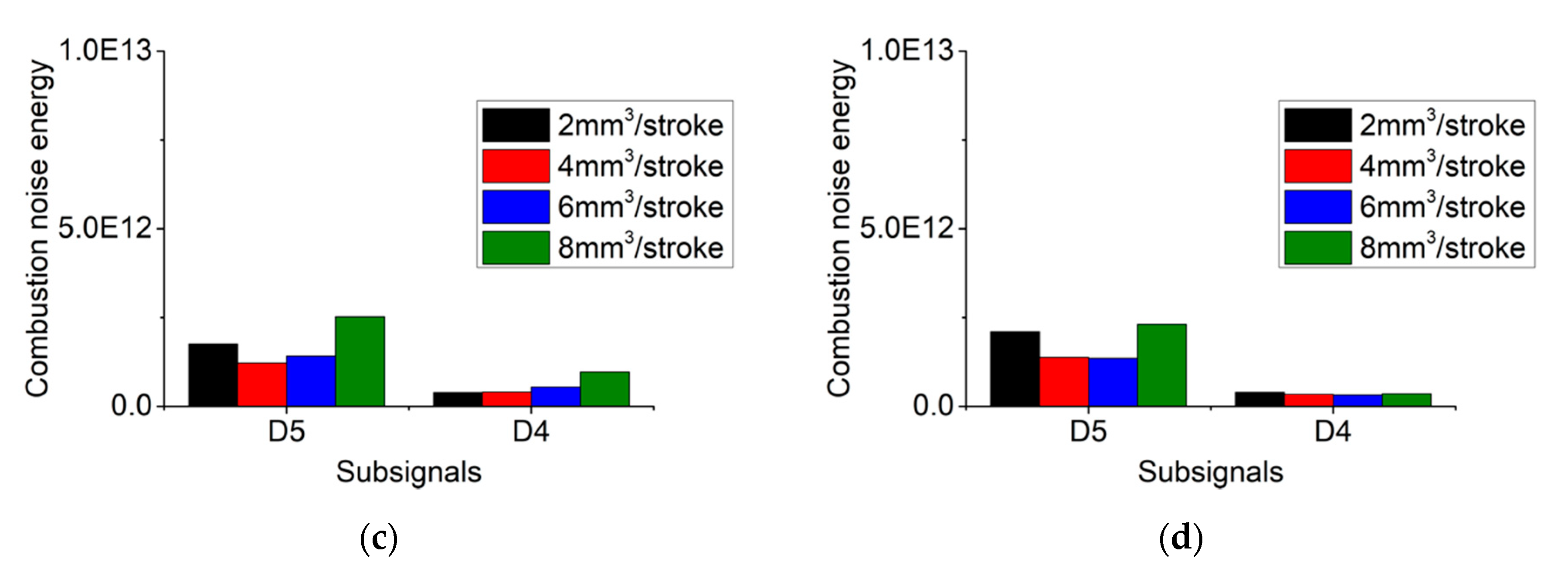 Applsci 09 01875 g007b