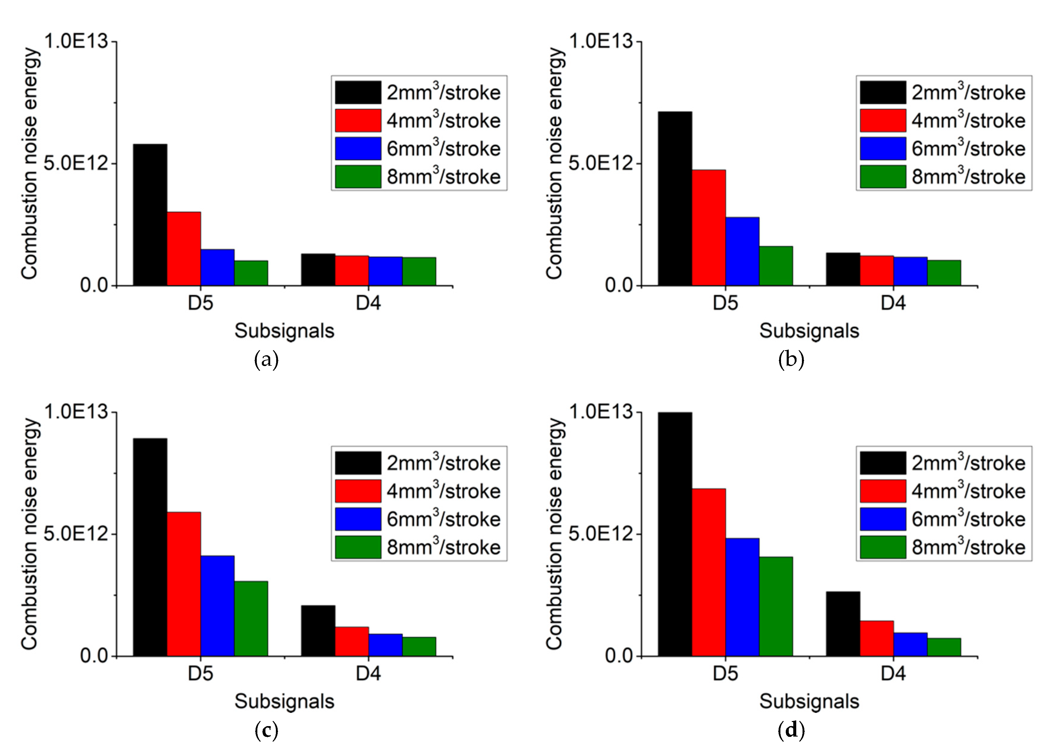 Applsci 09 01875 g008