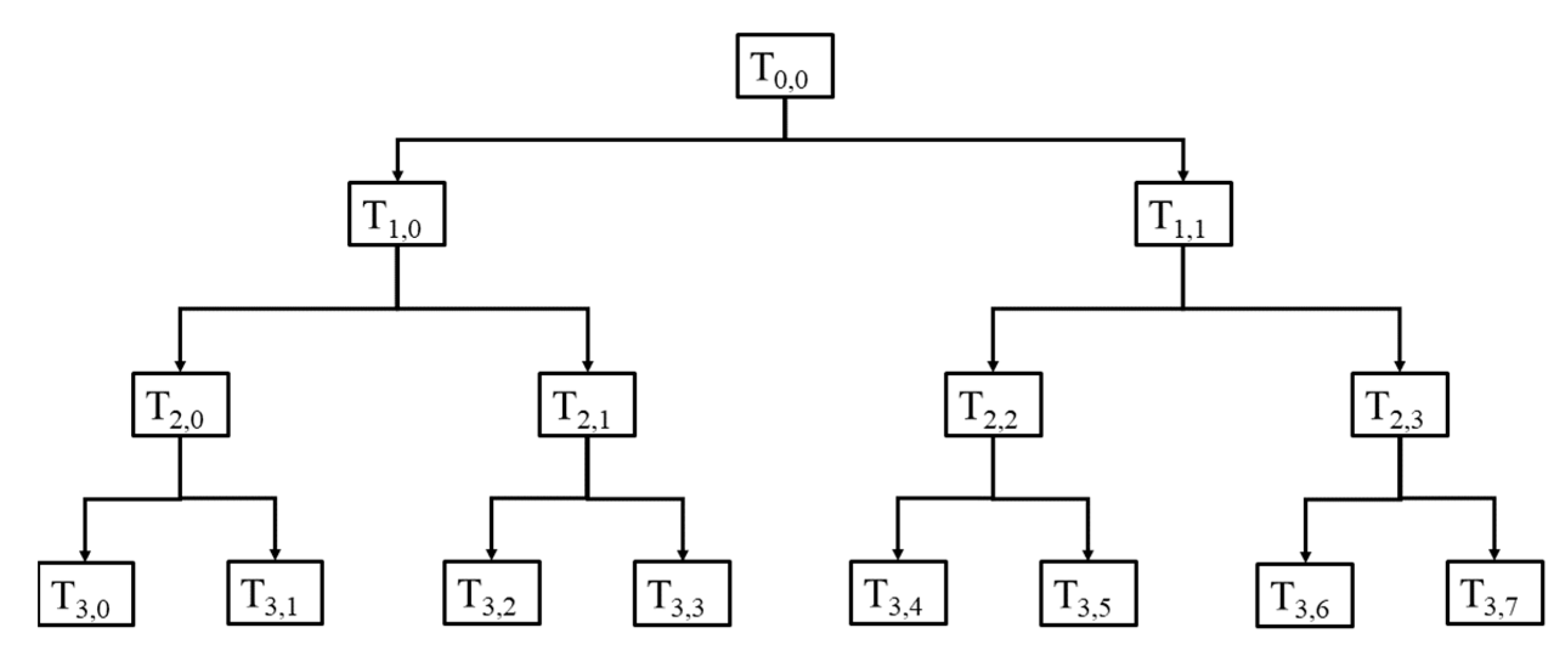 Applsci 09 01875 g009