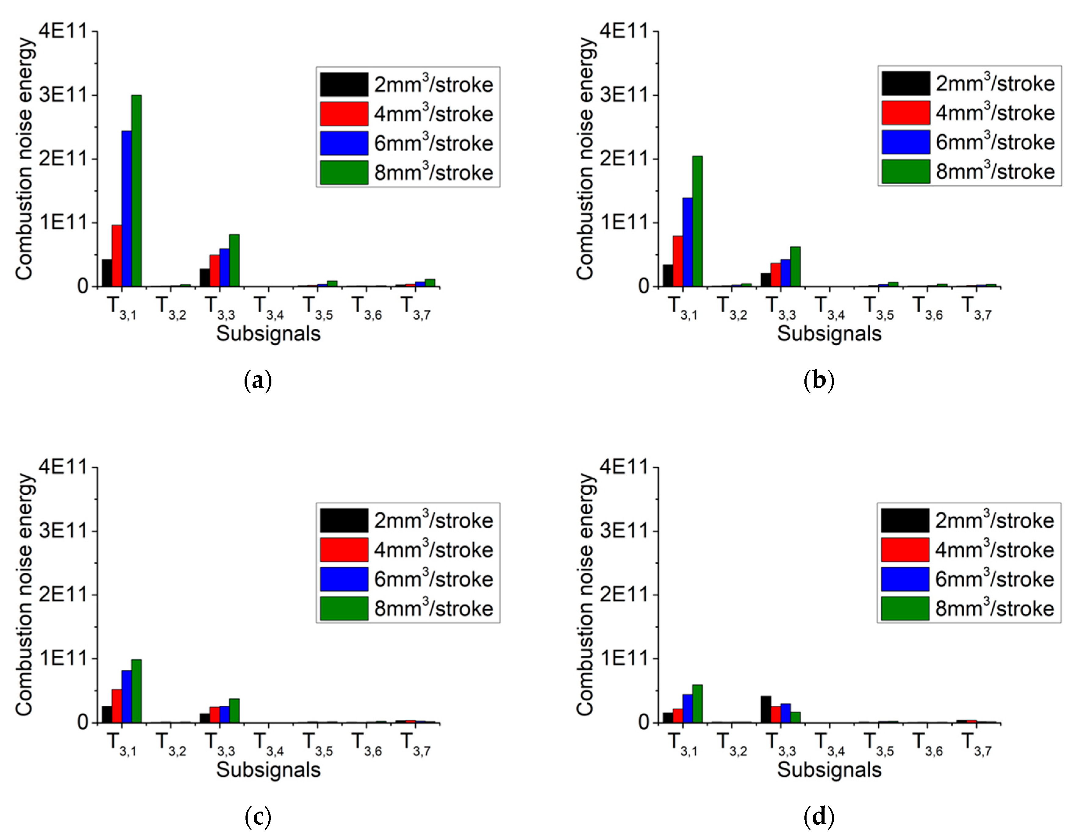 Applsci 09 01875 g010