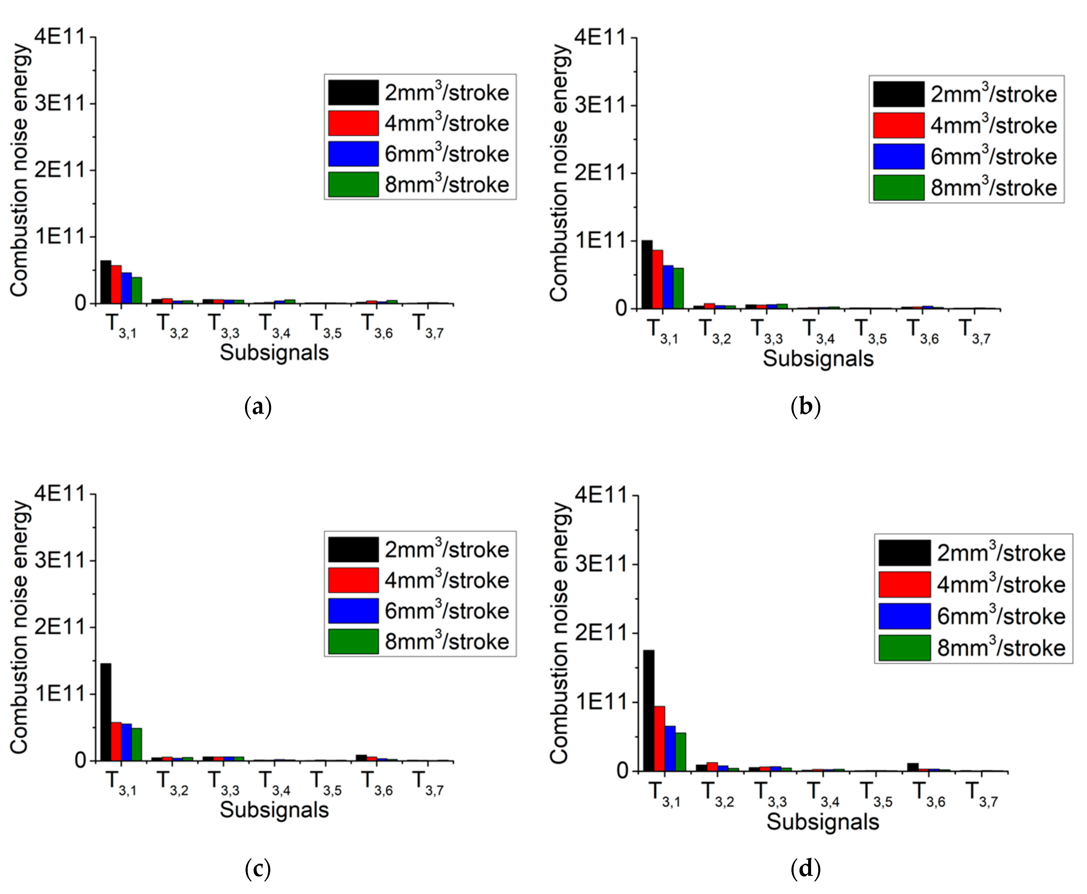 Applsci 09 01875 g011