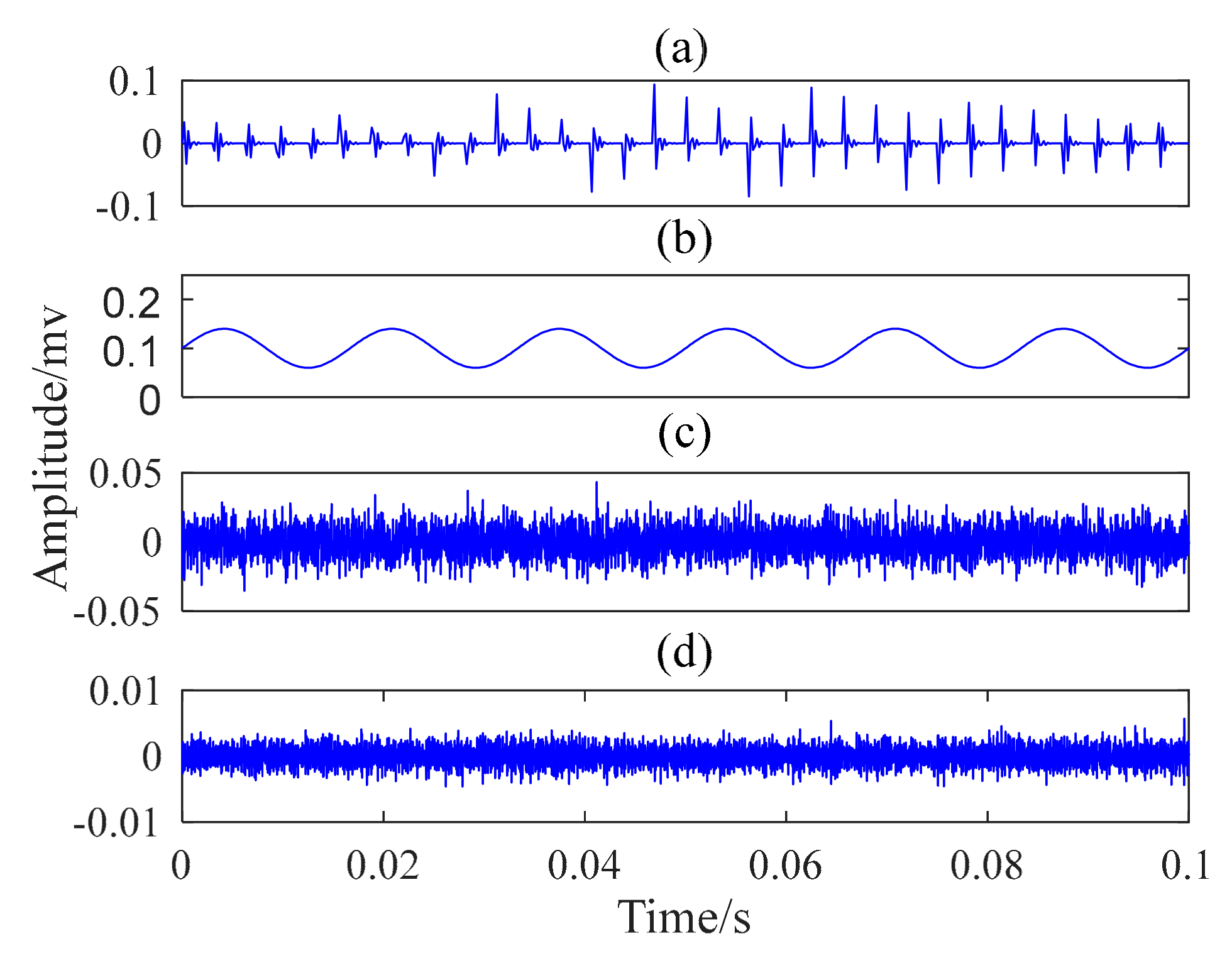 Applsci 09 01876 g002 550