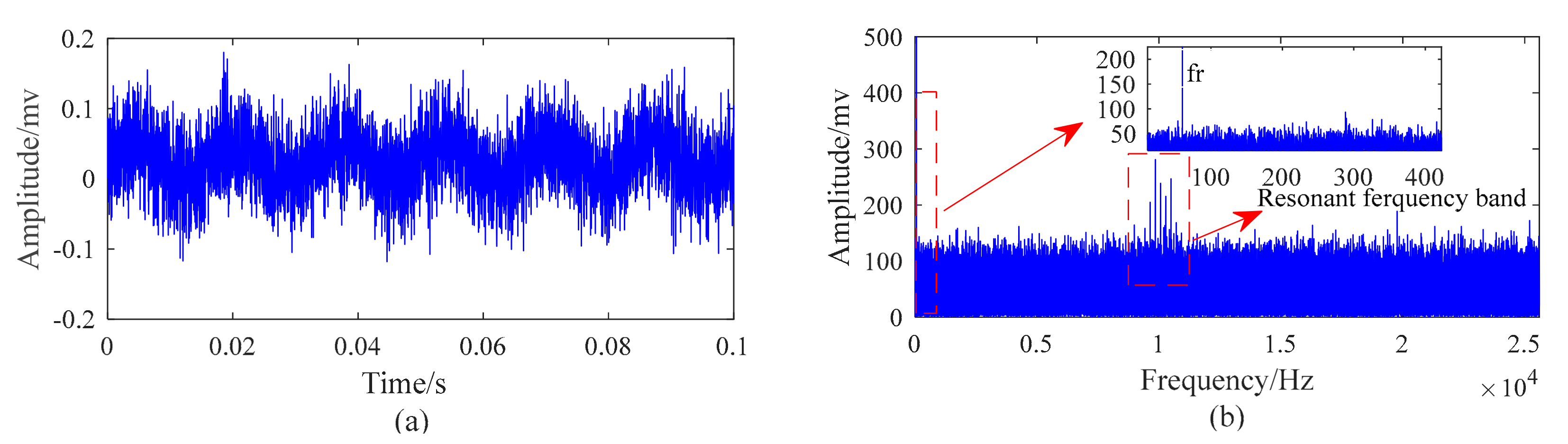 Applsci 09 01876 g003 550
