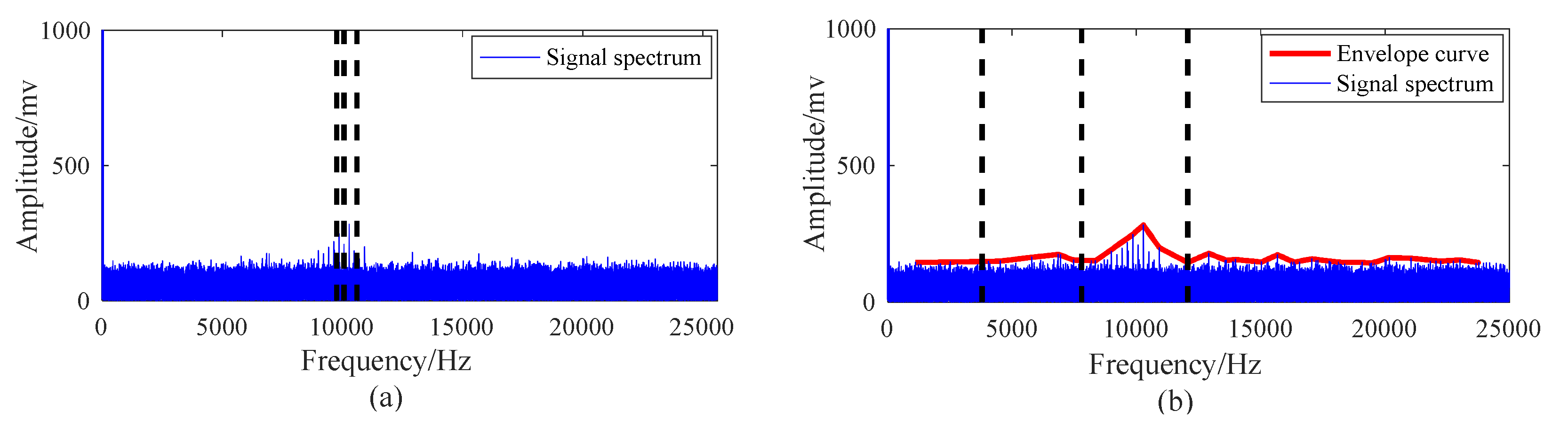 Applsci 09 01876 g005 550