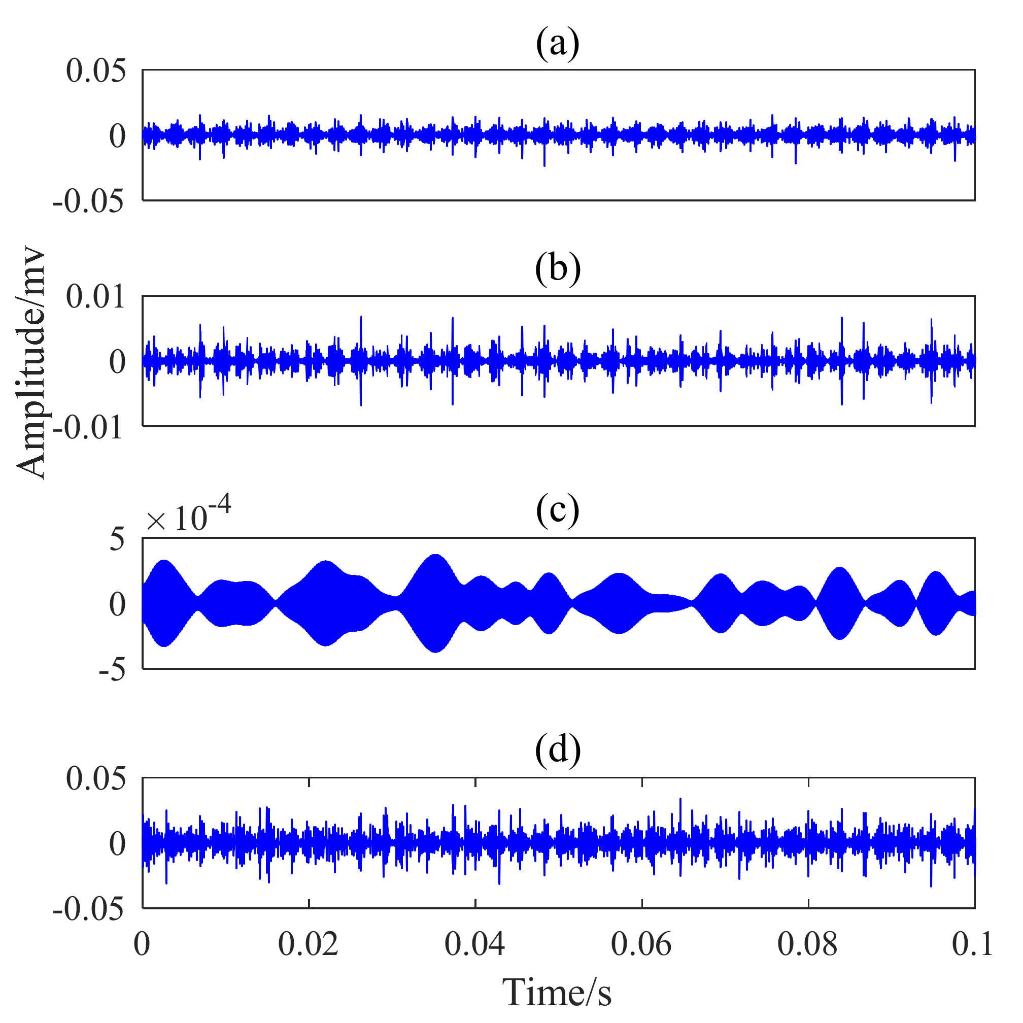 Applsci 09 01876 g006 550
