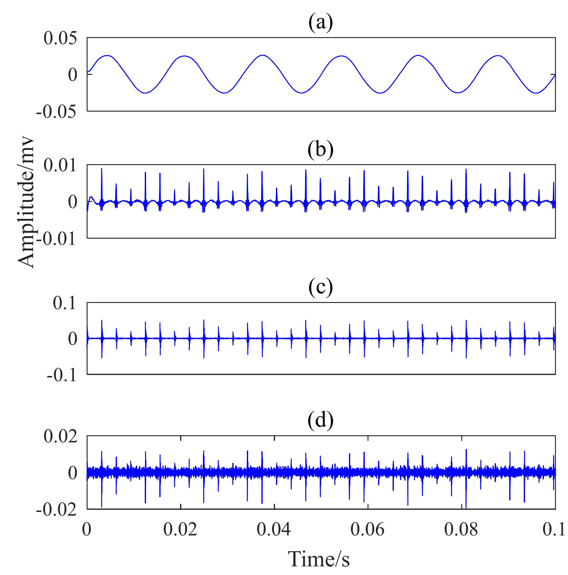 Applsci 09 01876 g007 550