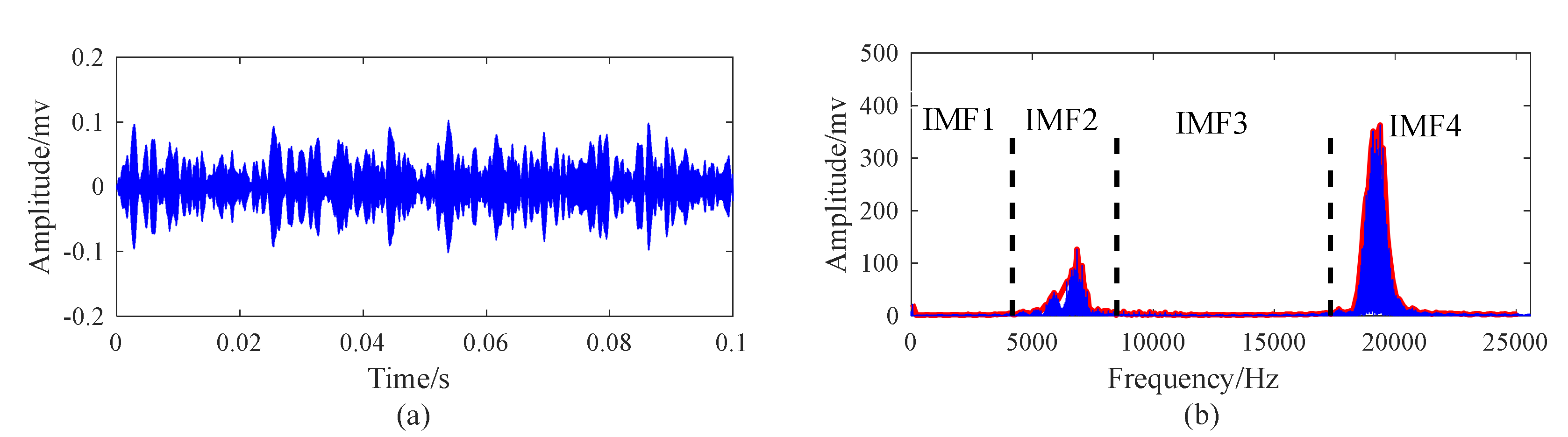 Applsci 09 01876 g009 550