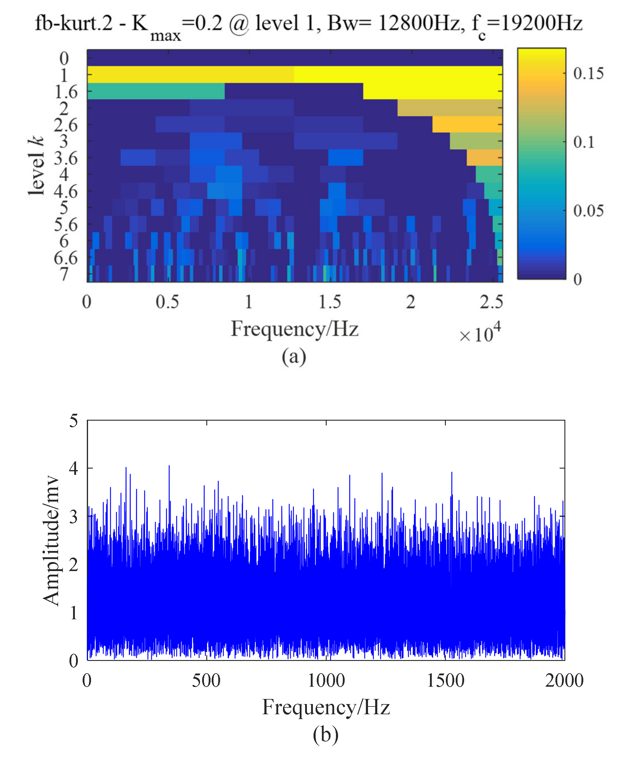 Applsci 09 01876 g012 550