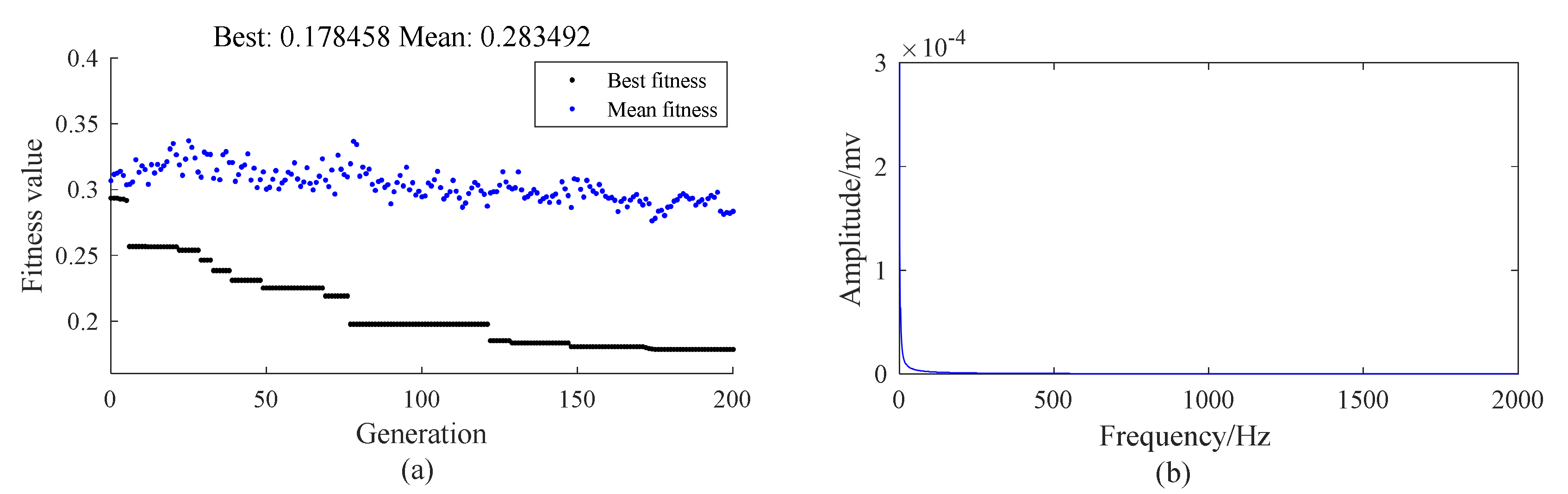 Applsci 09 01876 g013 550