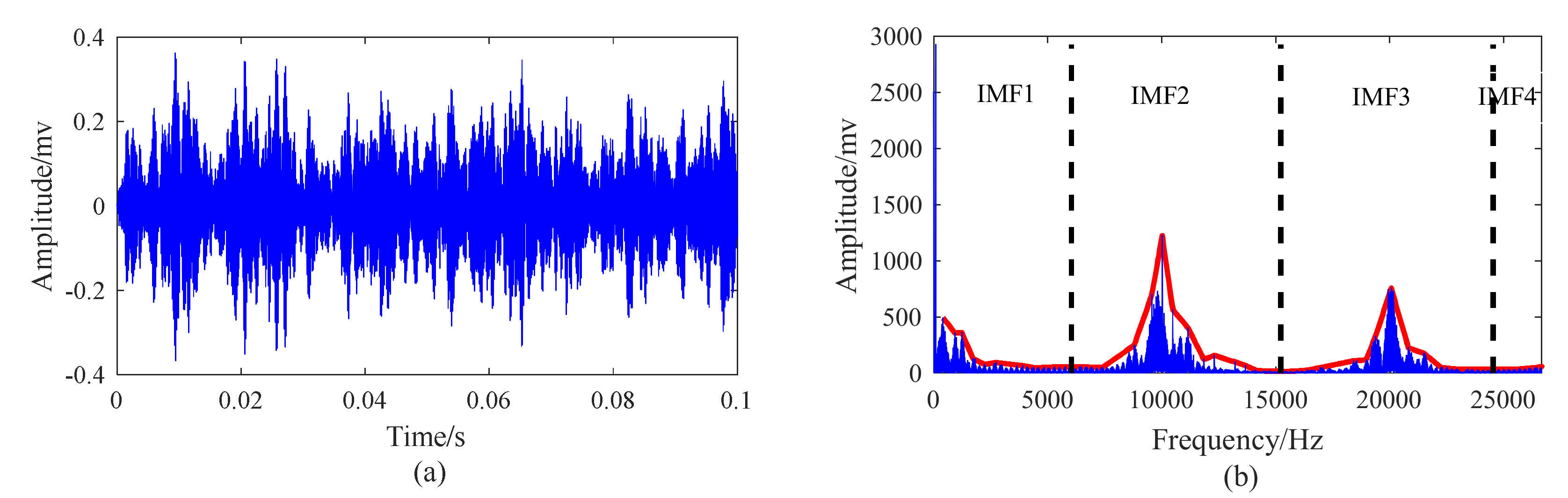 Applsci 09 01876 g015 550