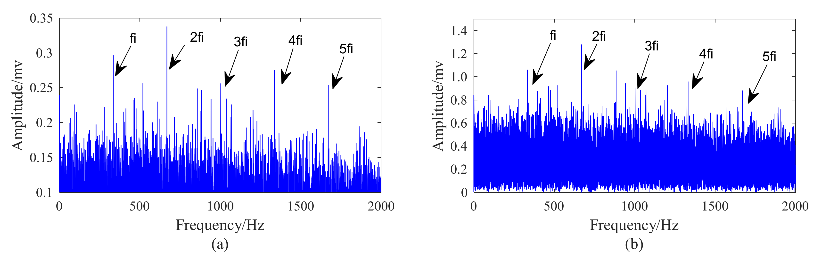 Applsci 09 01876 g017 550