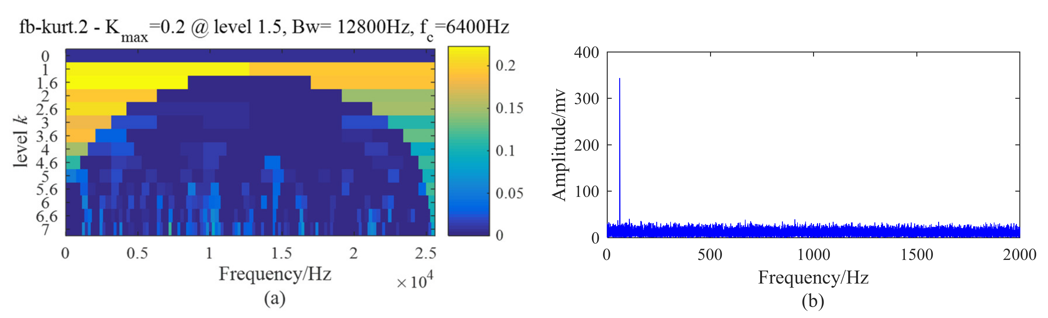 Applsci 09 01876 g018 550