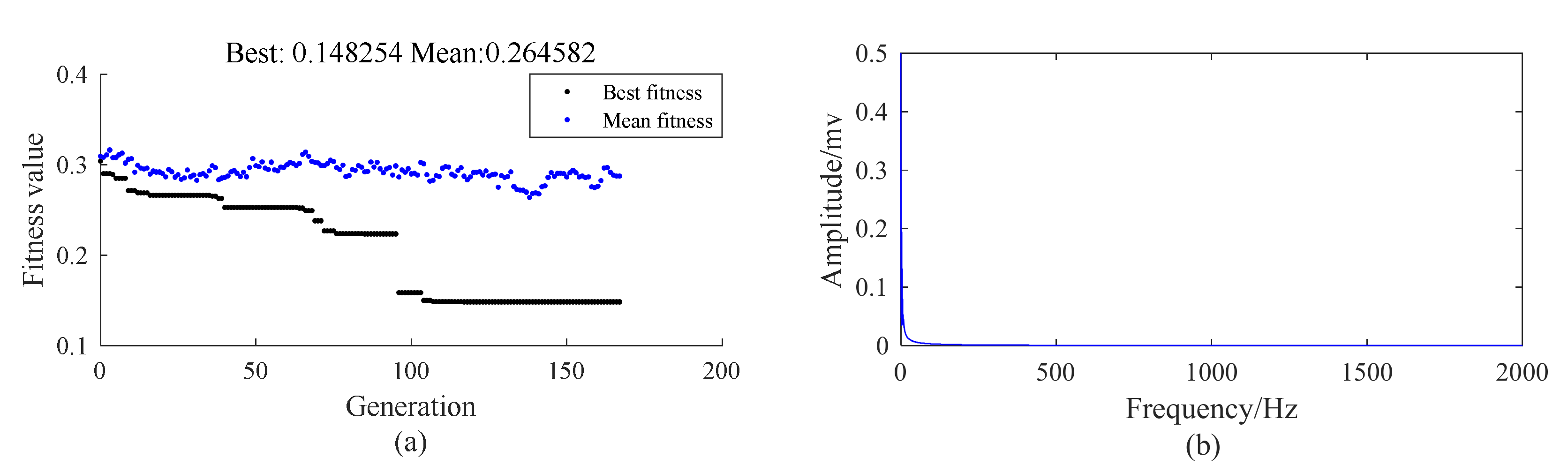 Applsci 09 01876 g019 550