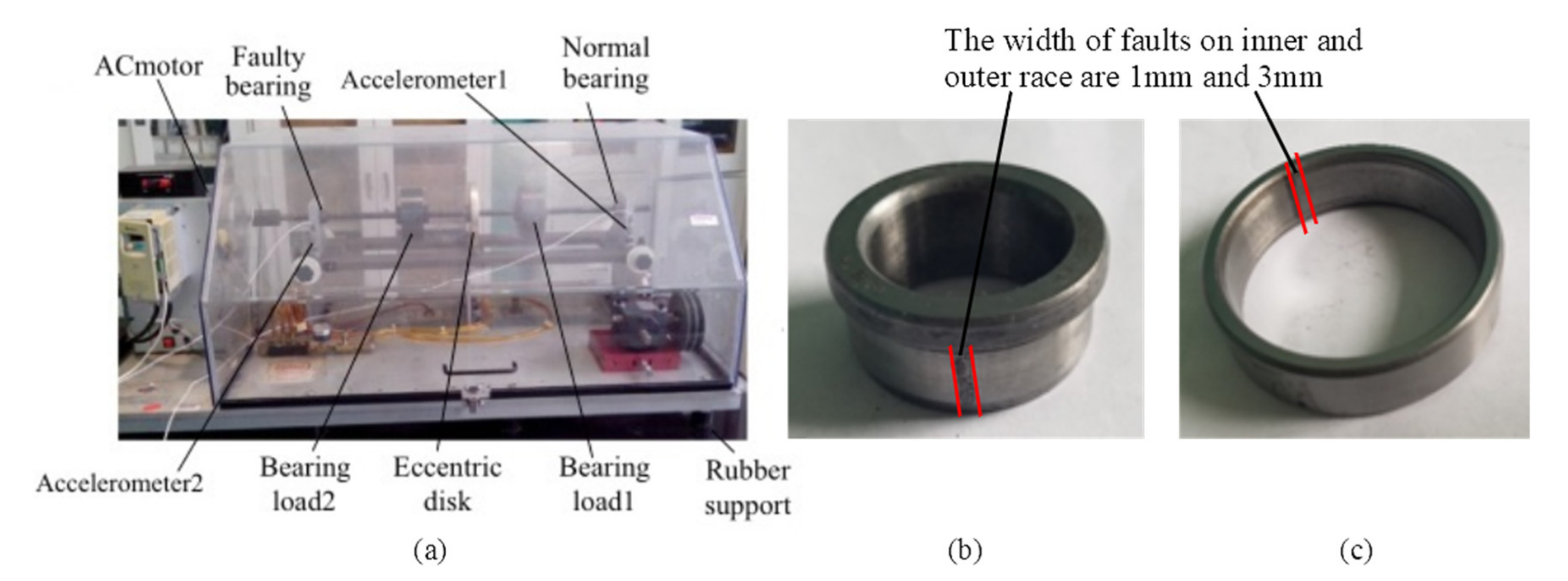 Applsci 09 01876 g020 550