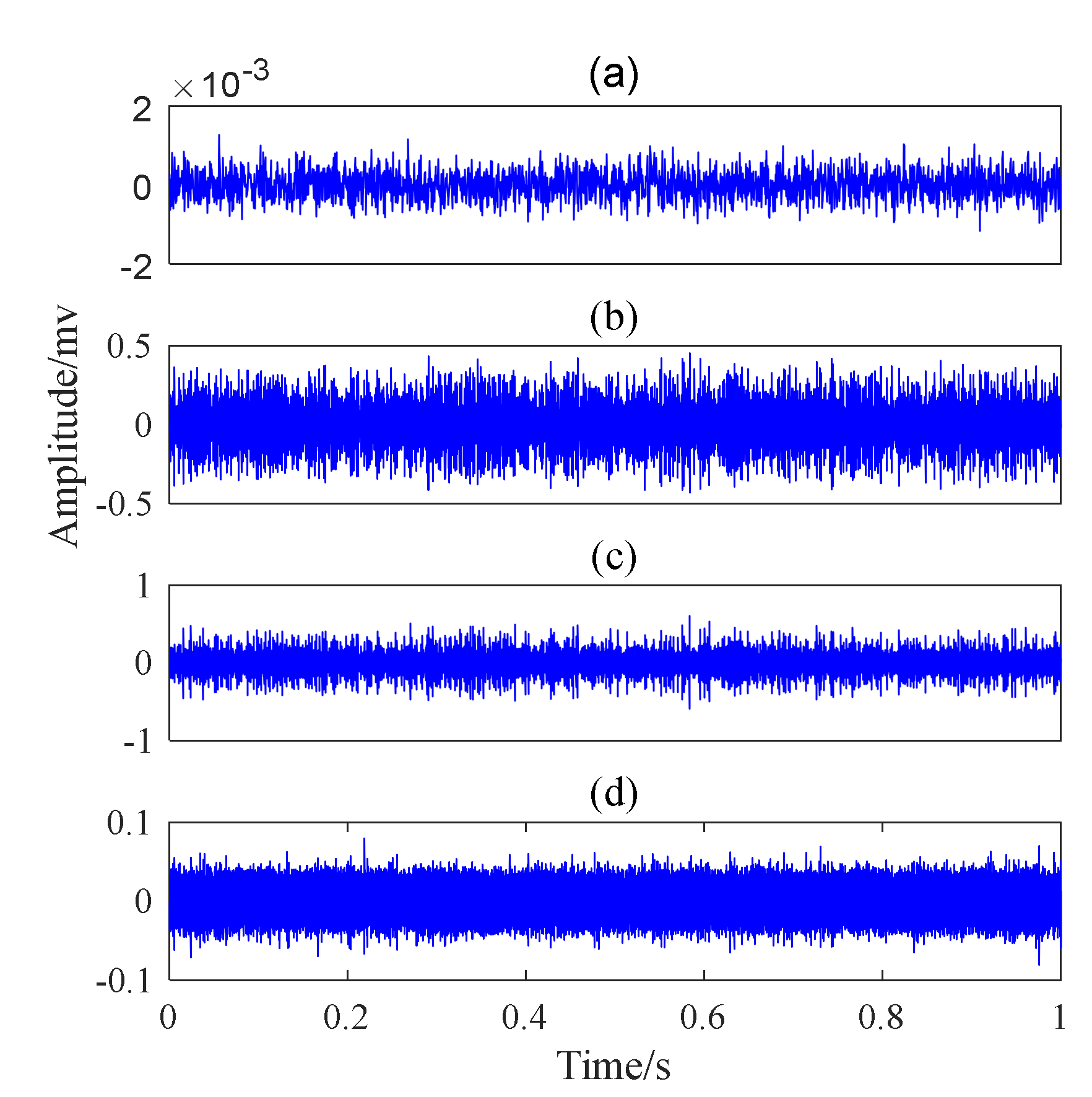 Applsci 09 01876 g022 550