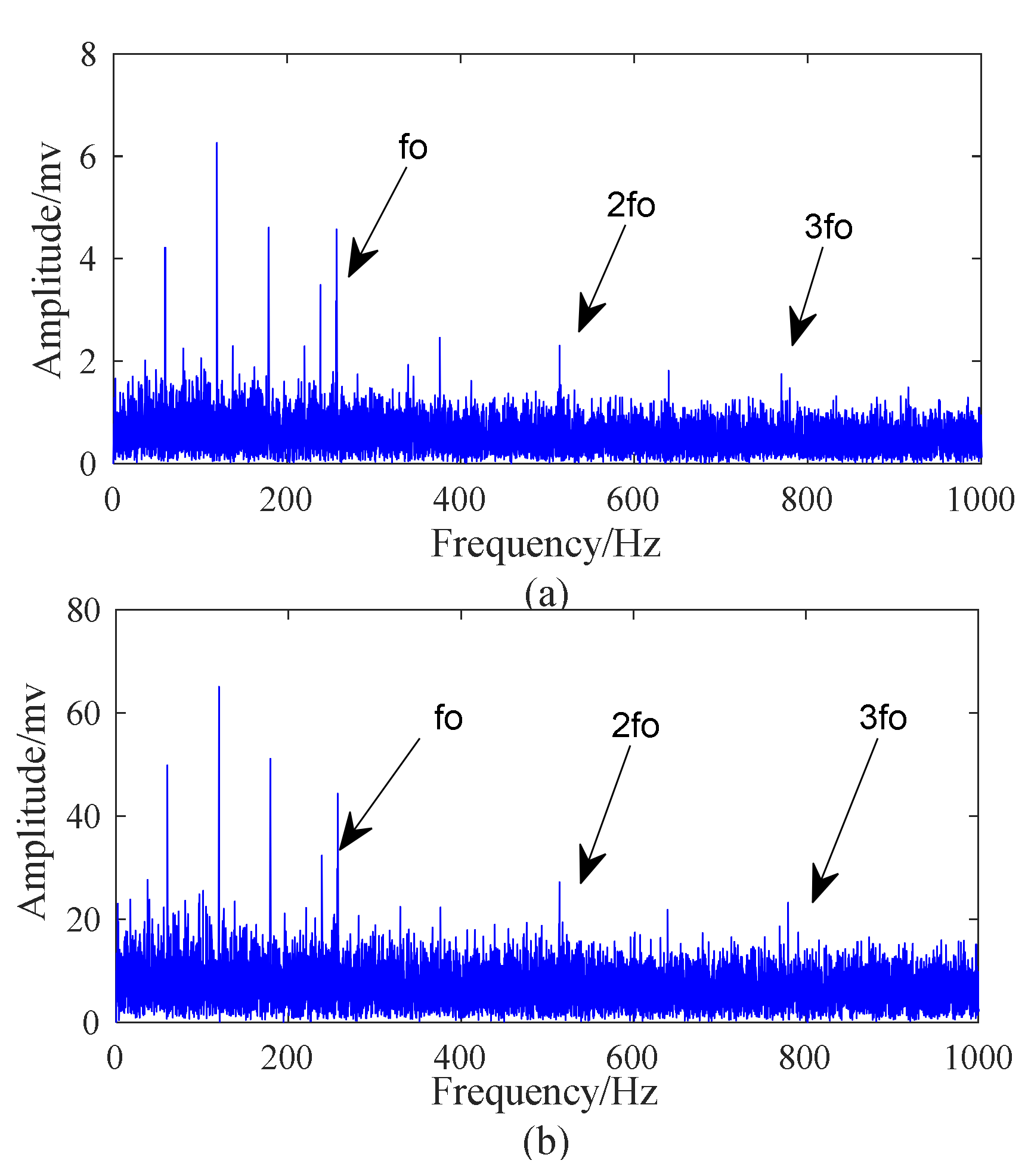 Applsci 09 01876 g023 550
