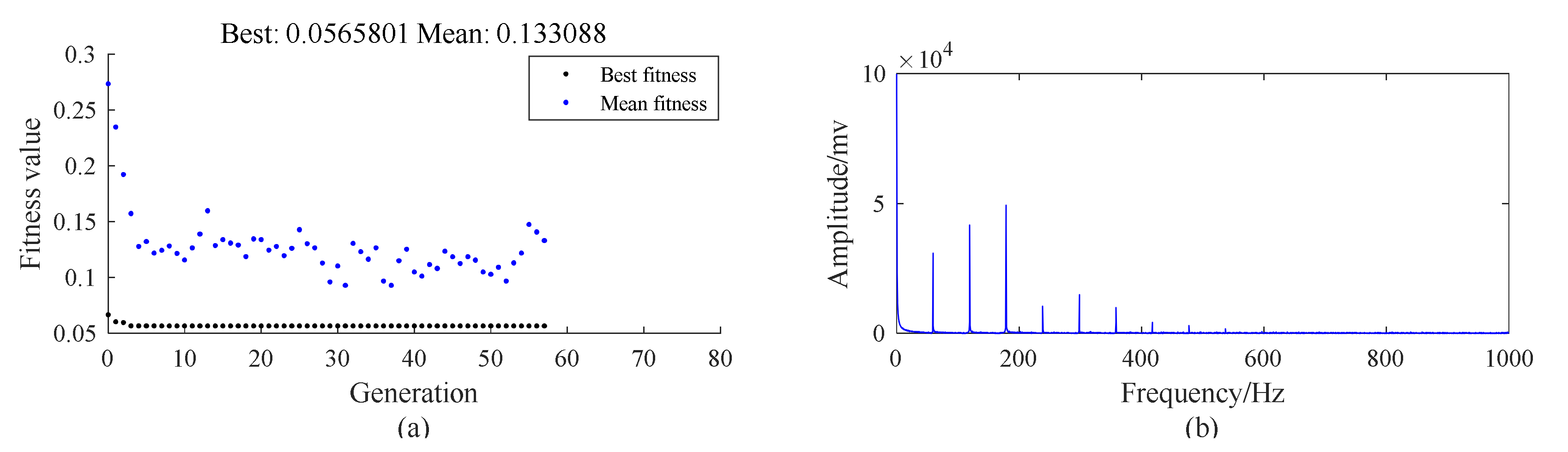 Applsci 09 01876 g025 550