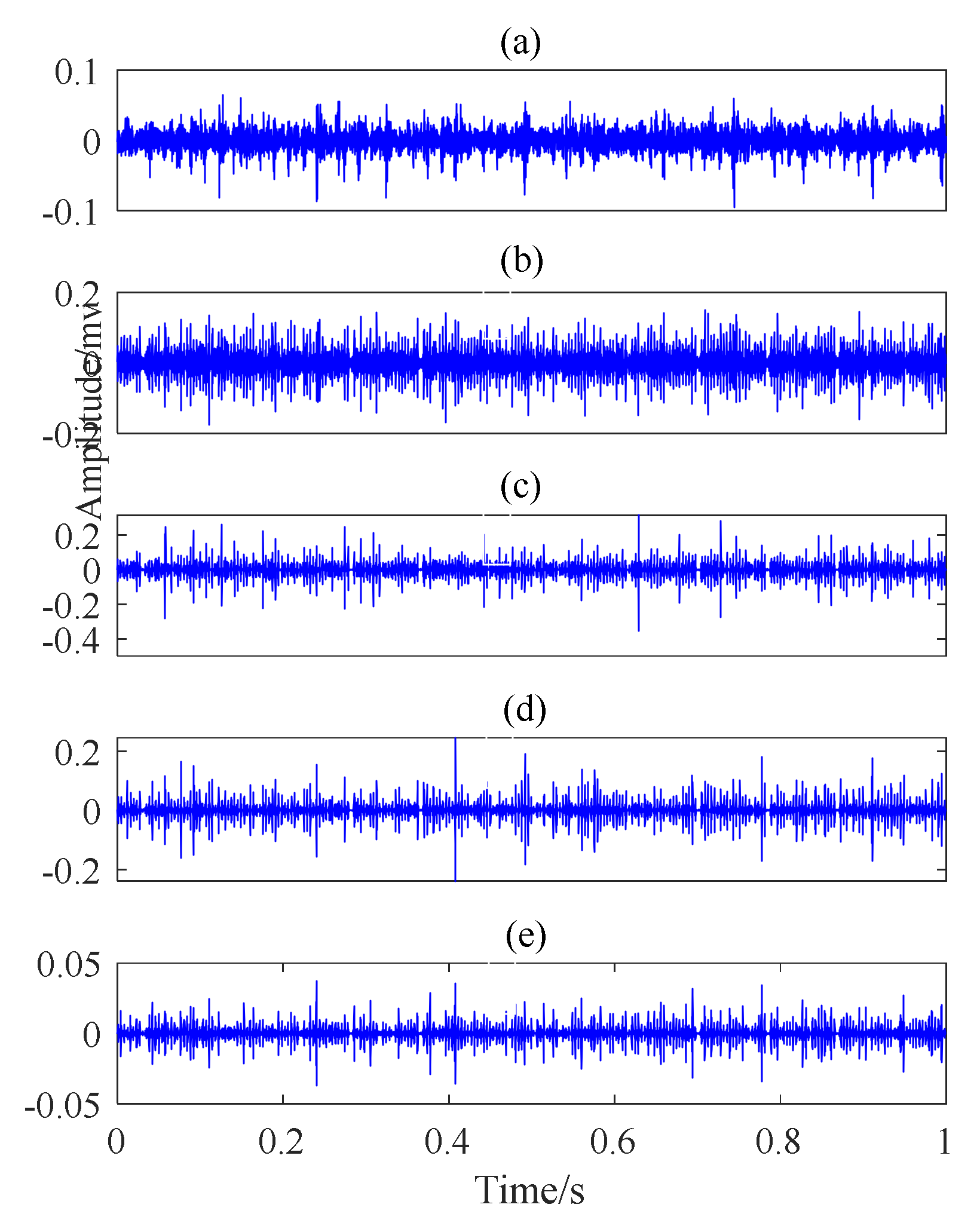Applsci 09 01876 g027 550