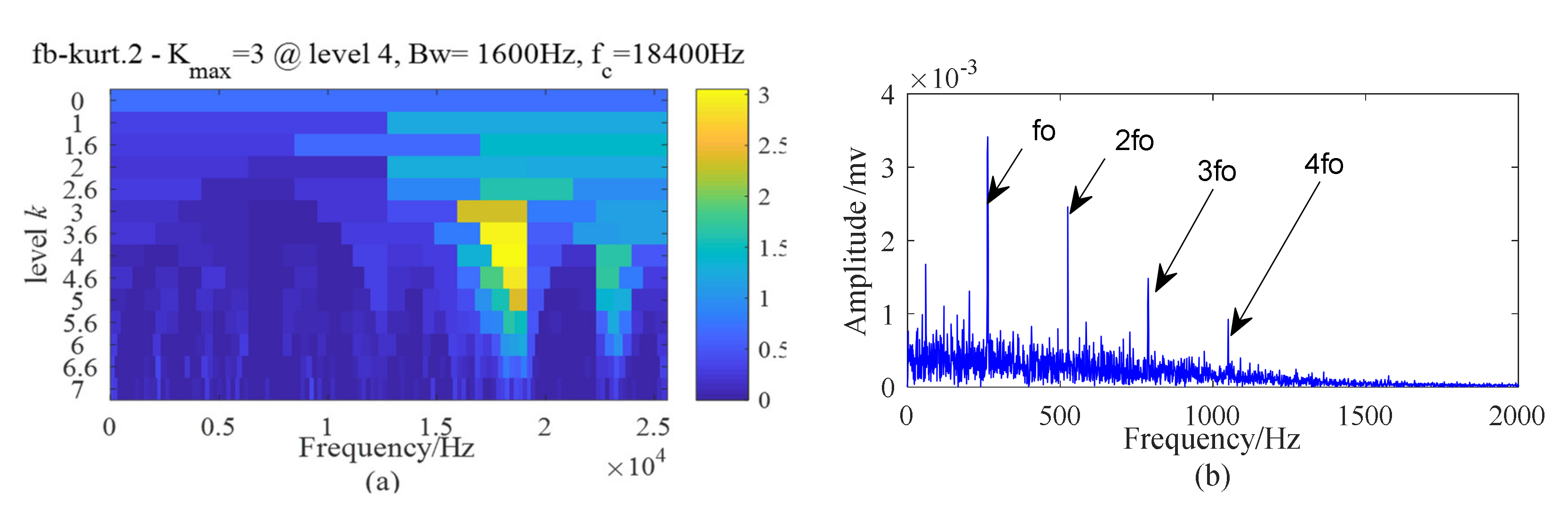 Applsci 09 01876 g029 550